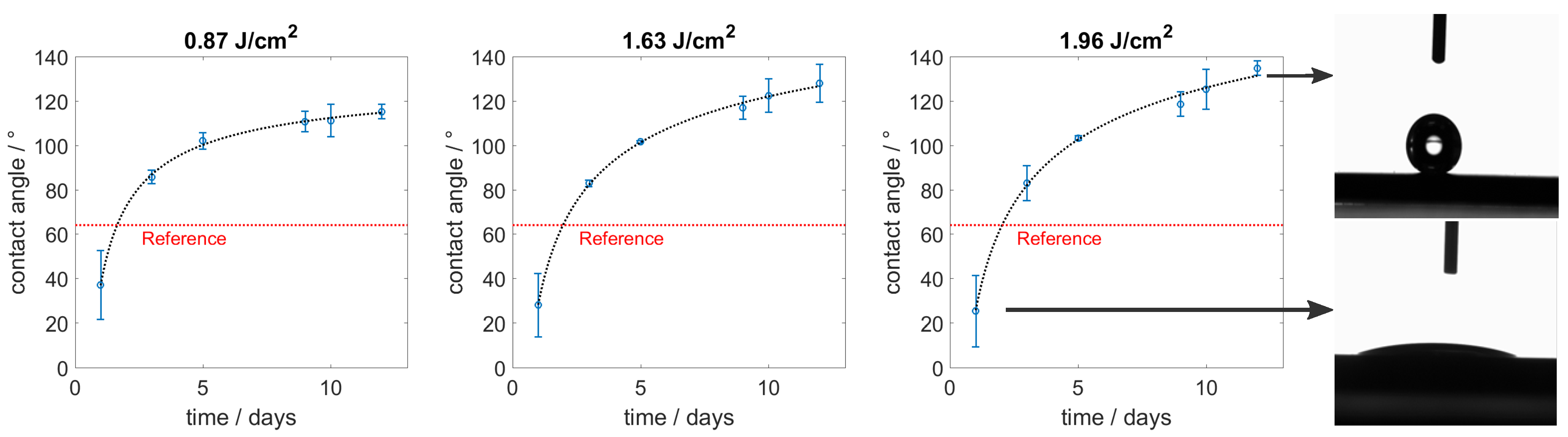 Applsci 08 00700 g004
