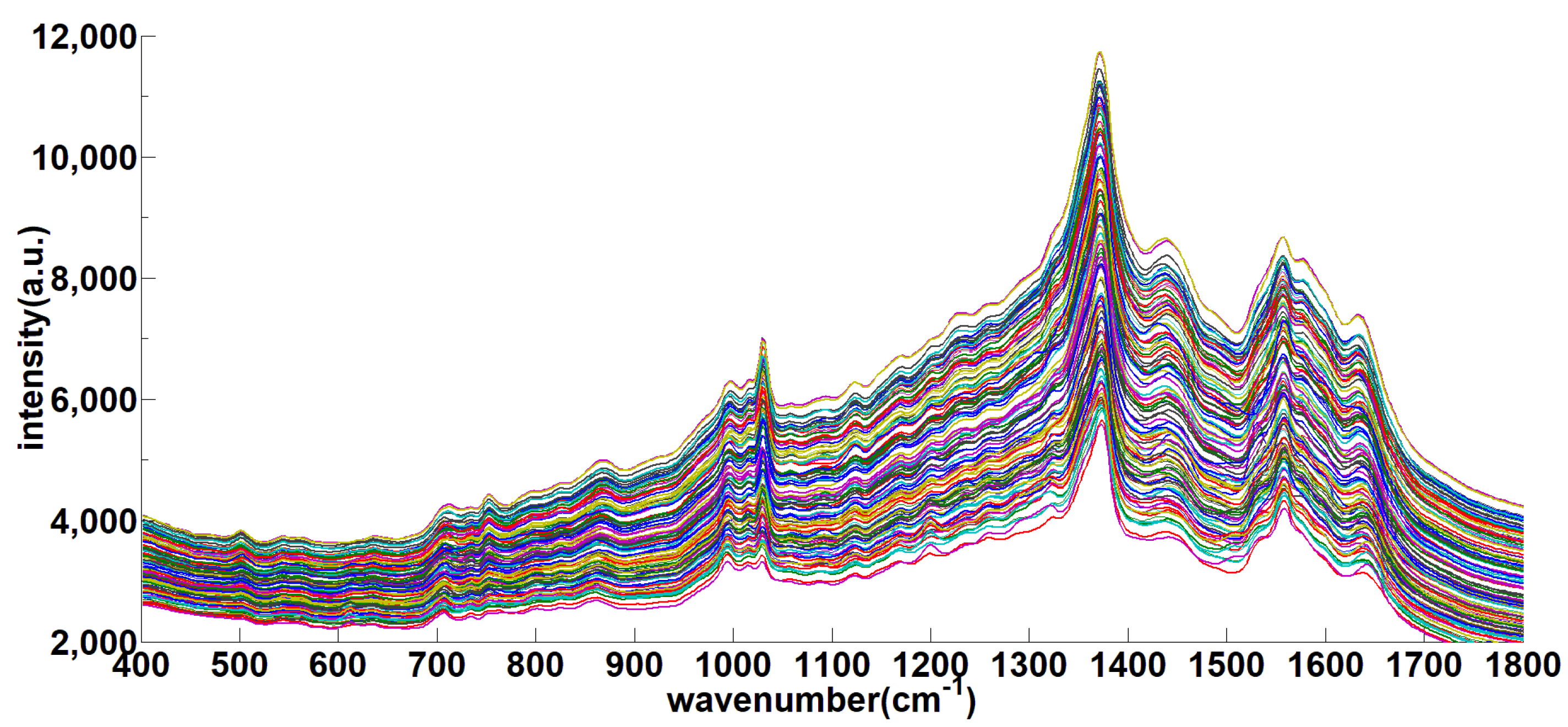 Applsci 08 00701 g005