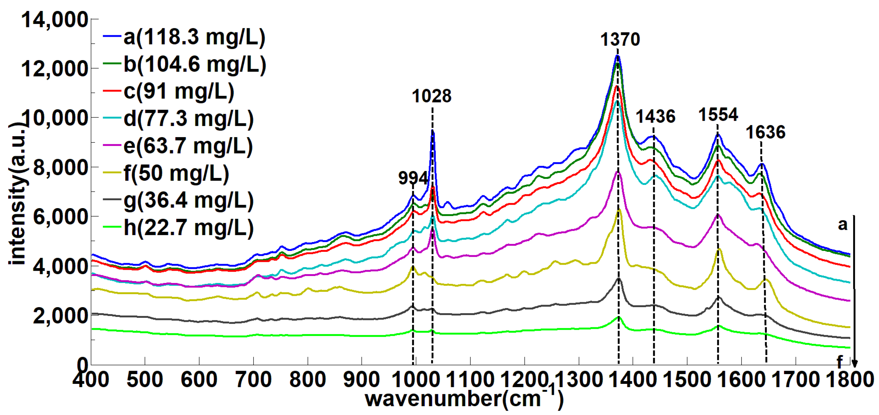 Applsci 08 00701 g006