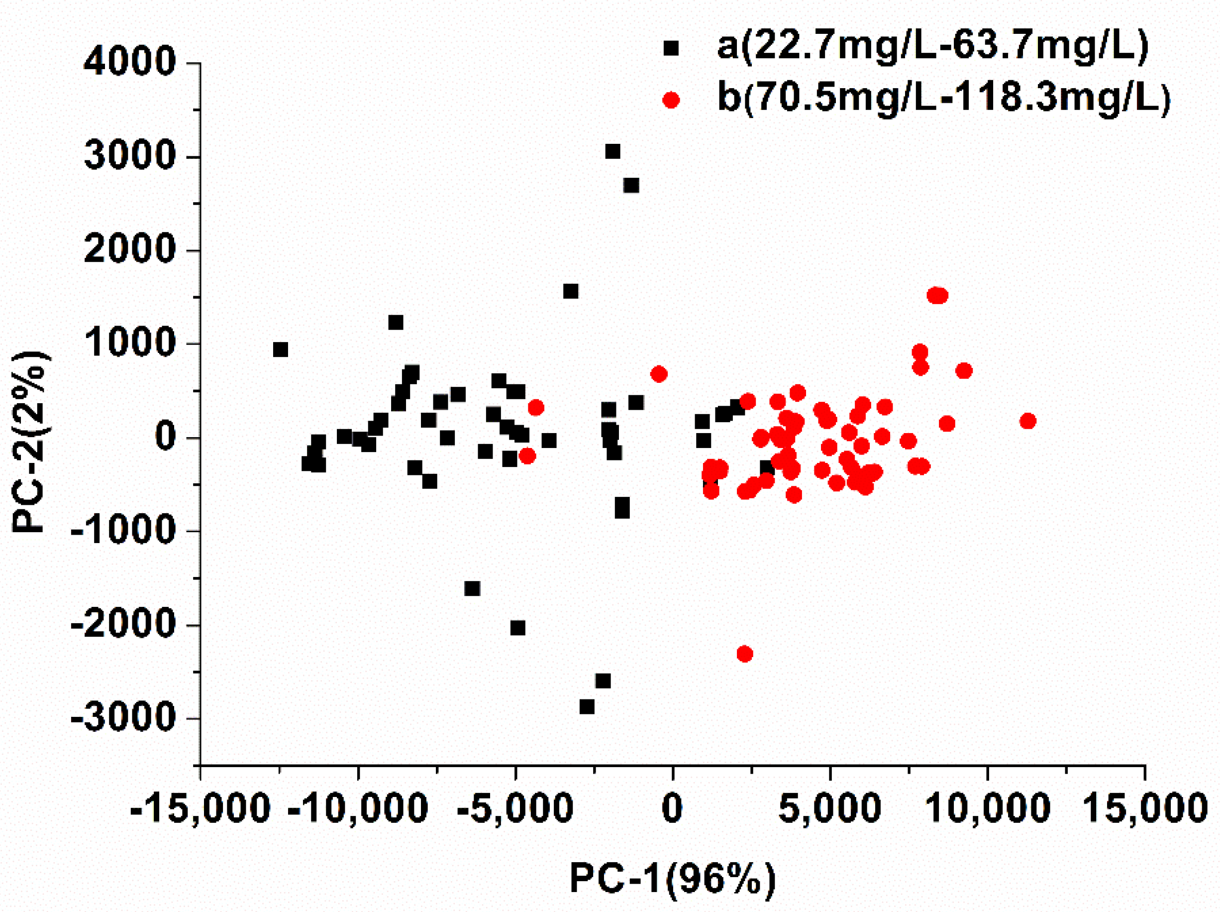 Applsci 08 00701 g008