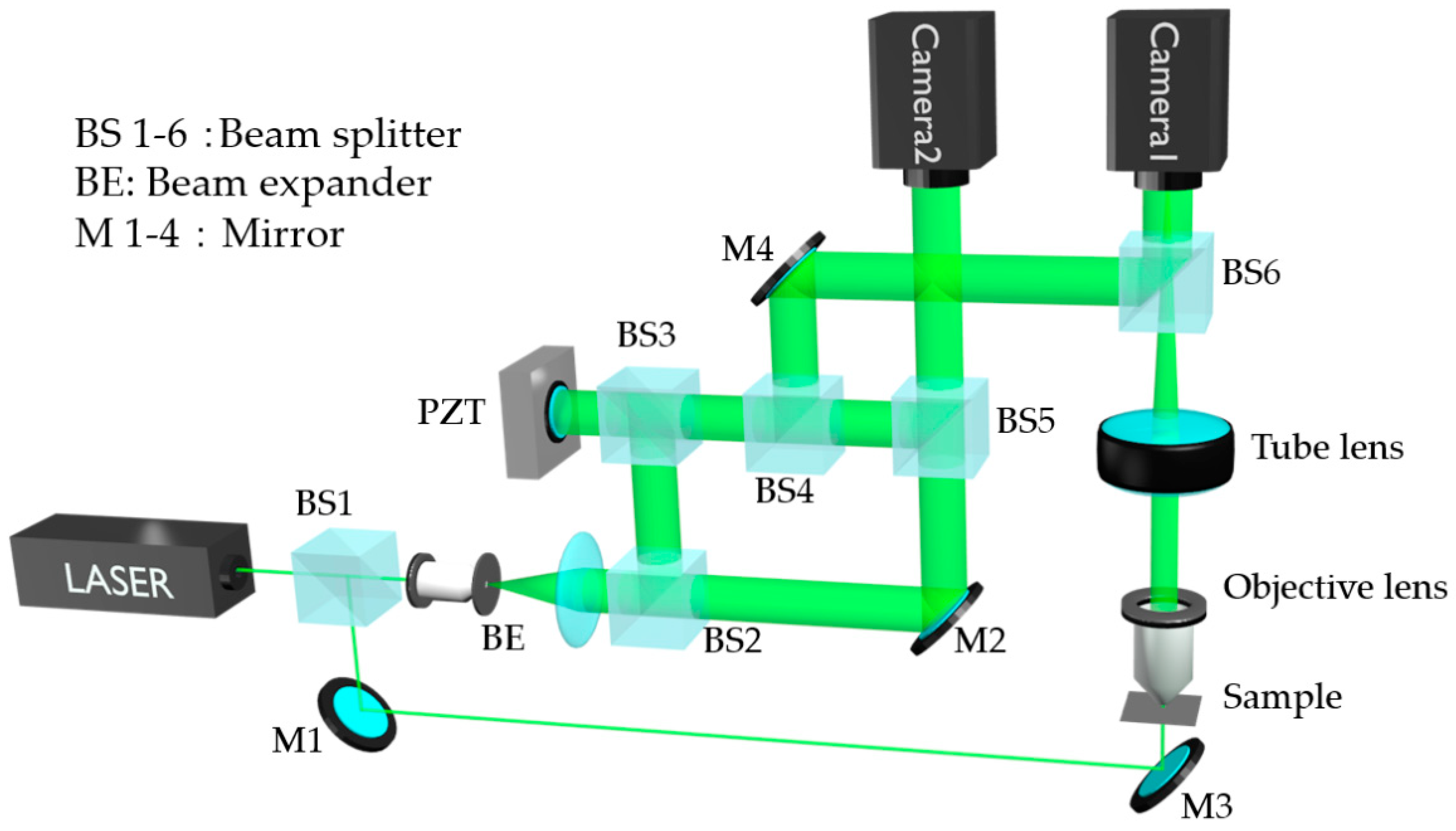 Applsci 08 00706 g001