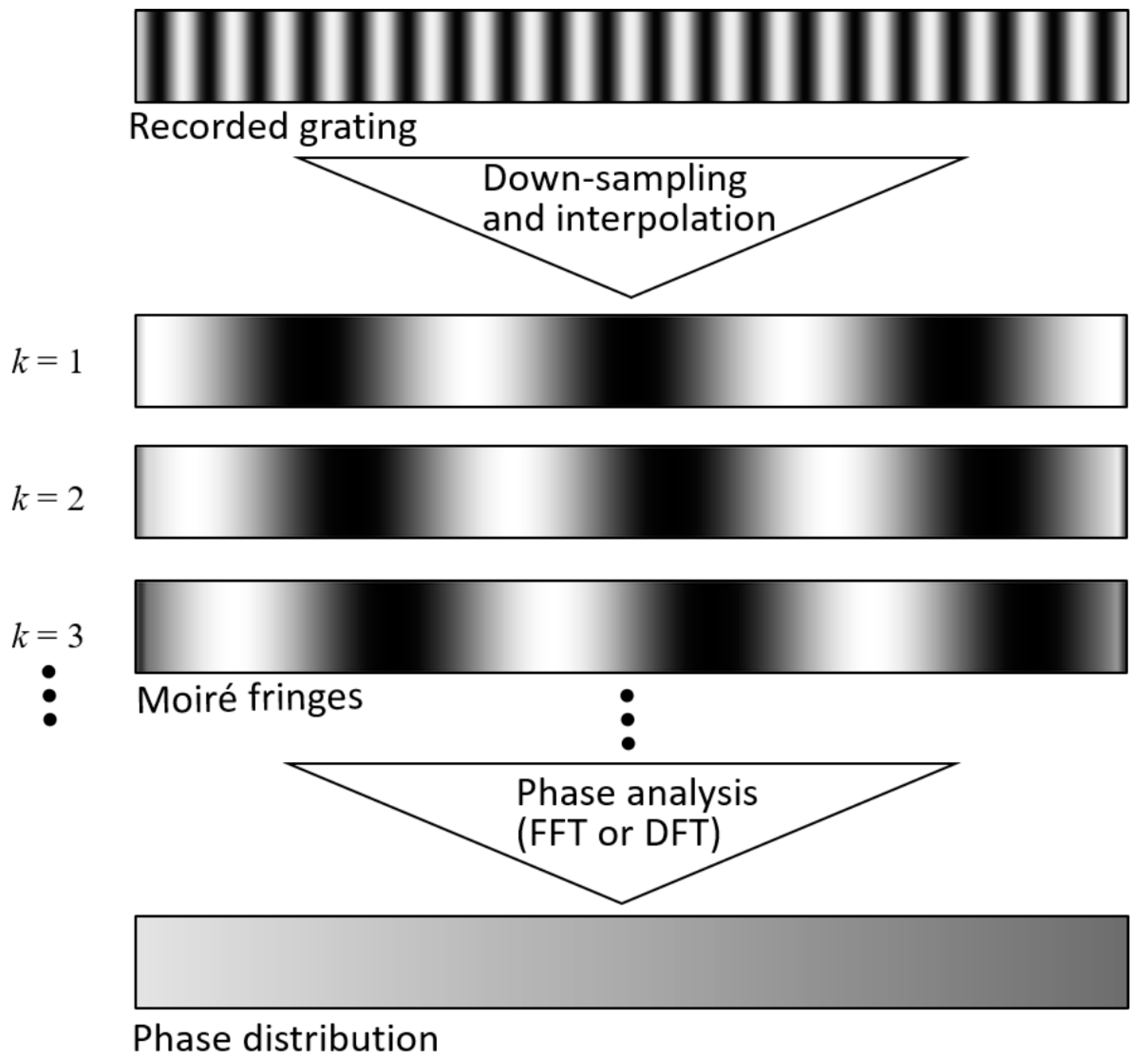 Applsci 08 00706 g002