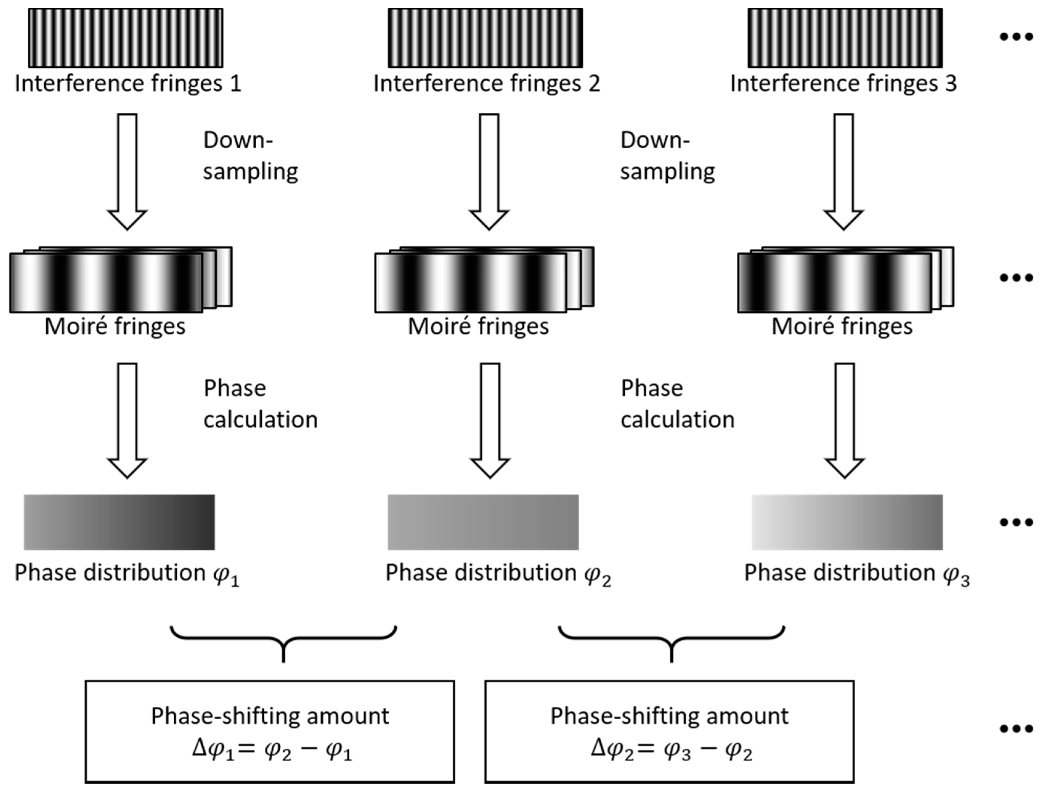 Applsci 08 00706 g003