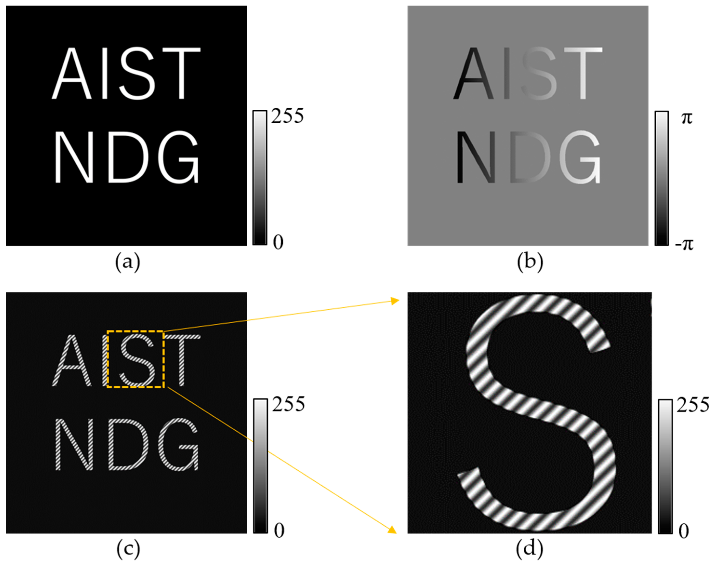 Applsci 08 00706 g004