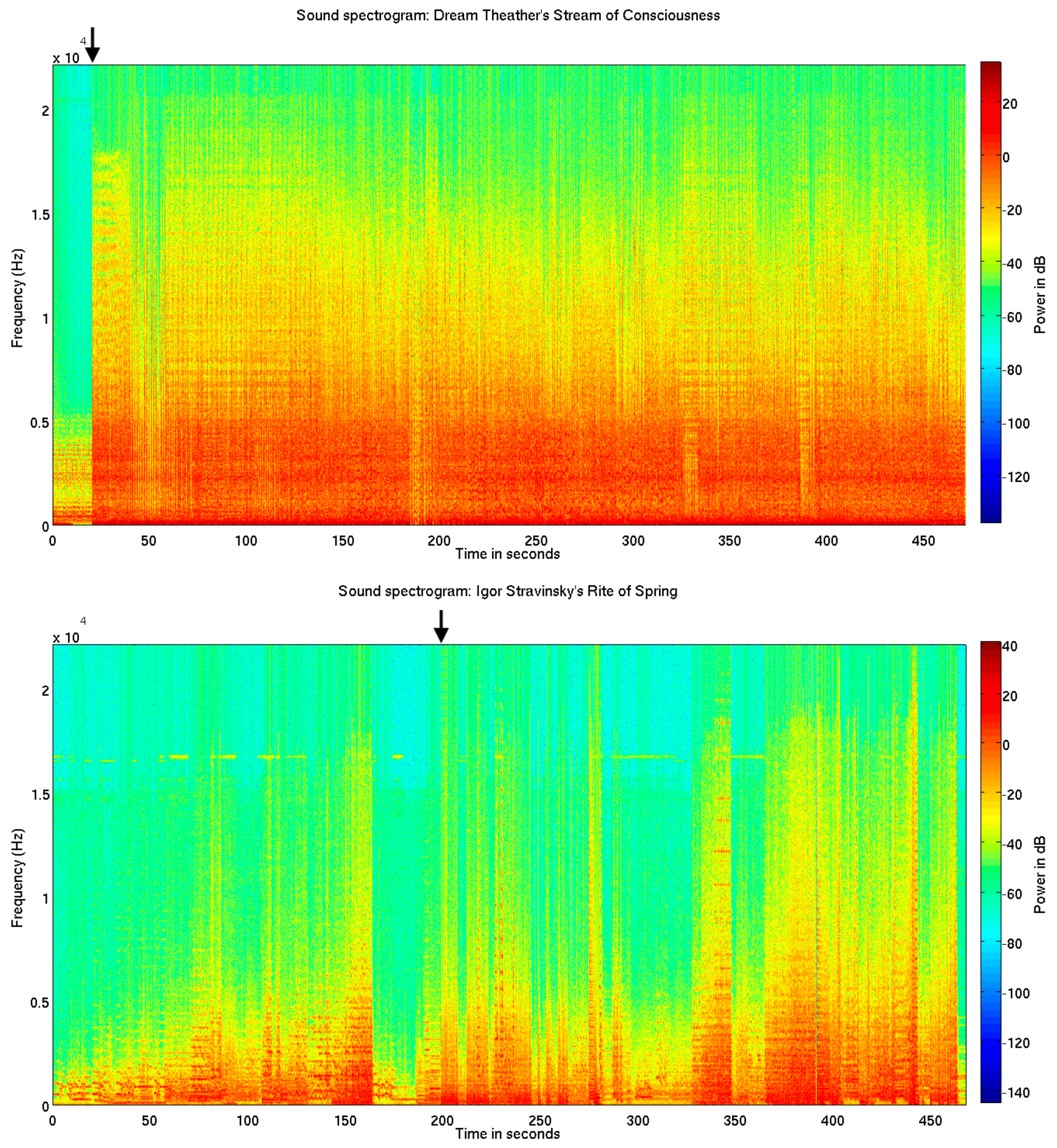 Applsci 08 00716 g001