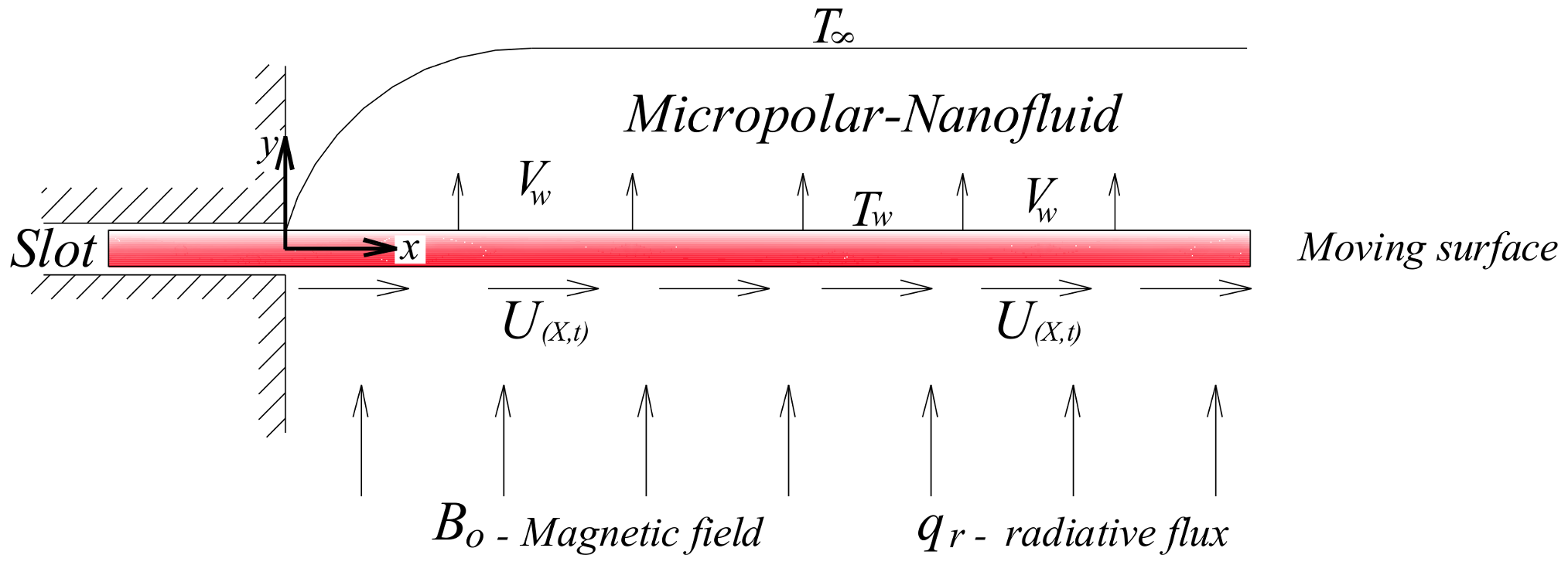 Applsci 08 00736 g001