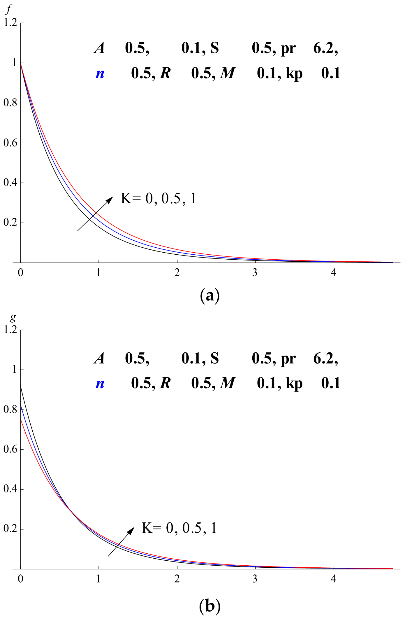 Applsci 08 00736 g002