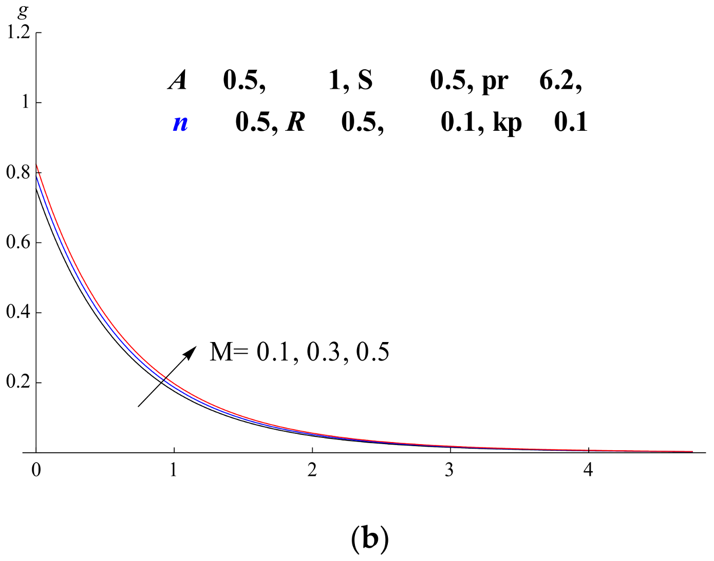 Applsci 08 00736 g007b