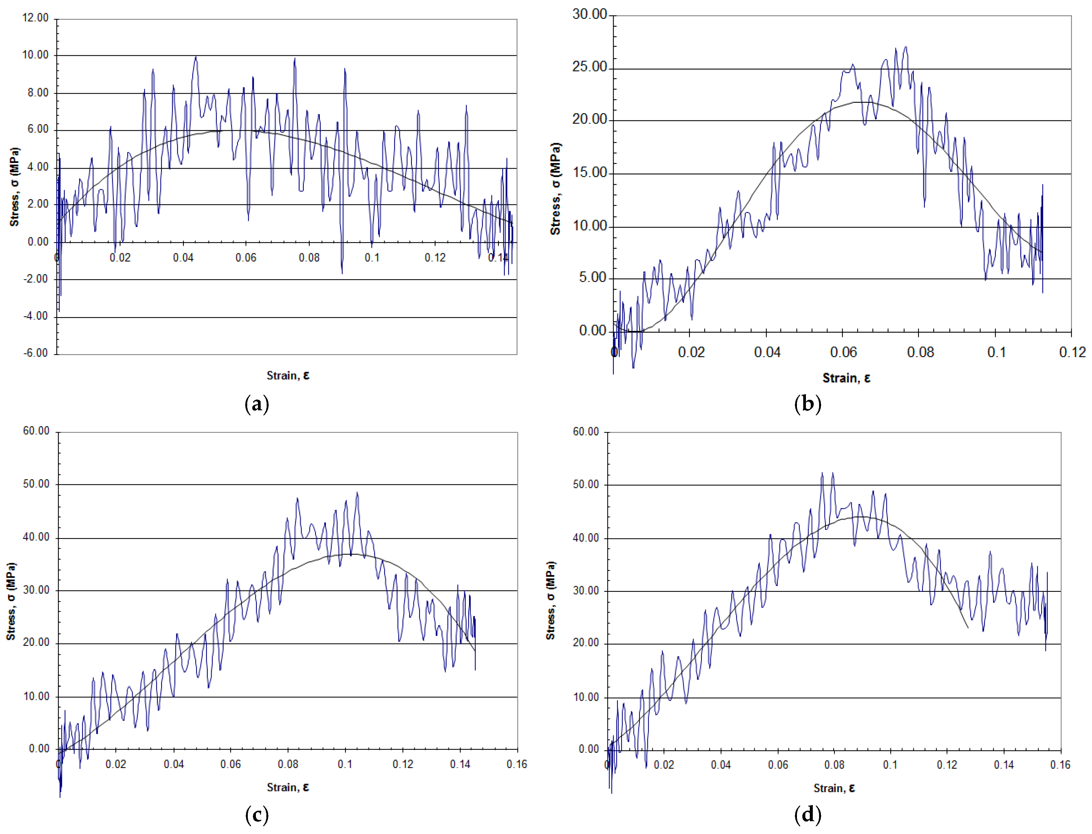 Applsci 08 00741 g007