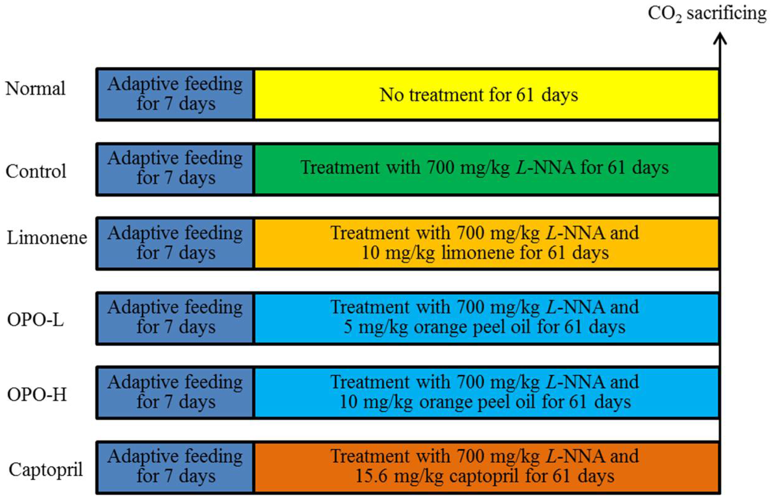 Applsci 08 00752 g001
