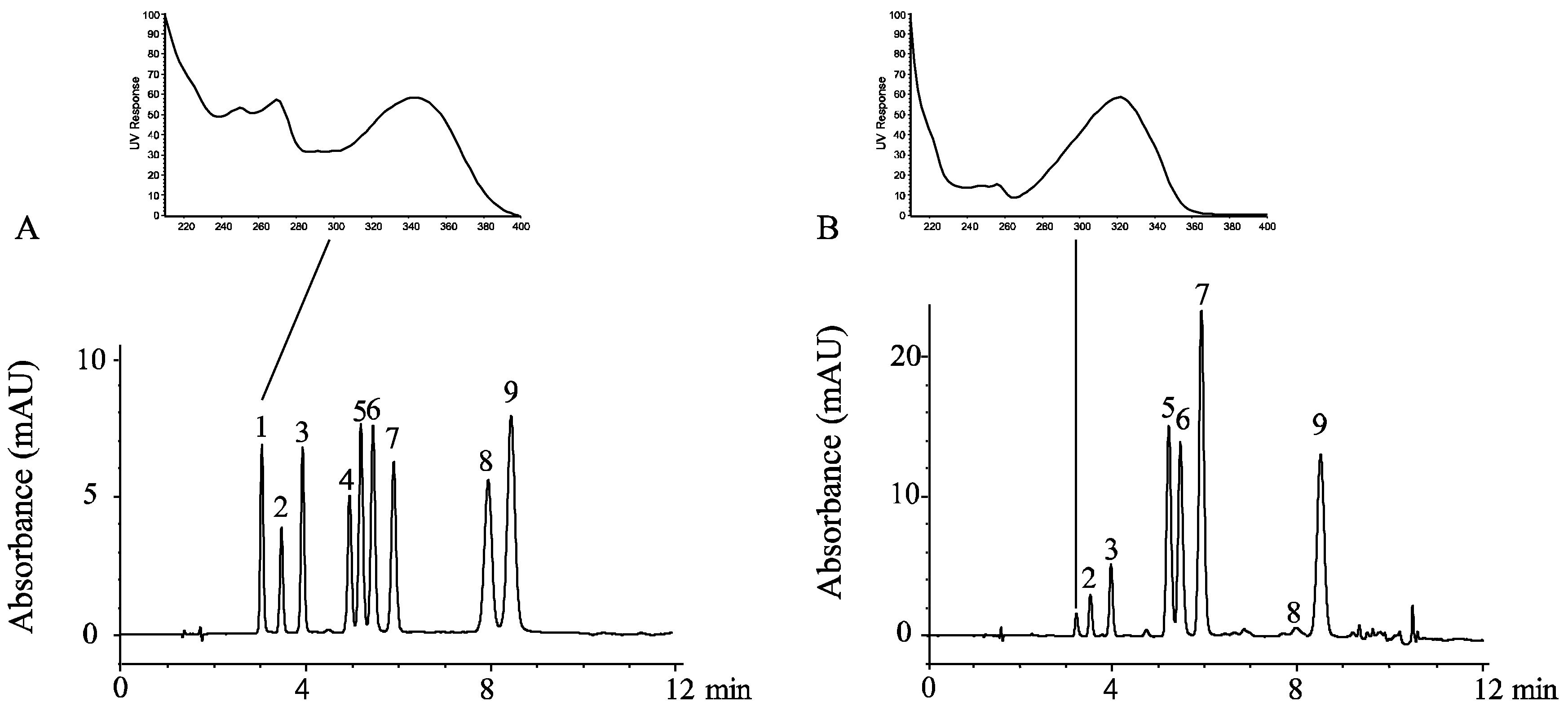 Applsci 08 00752 g002