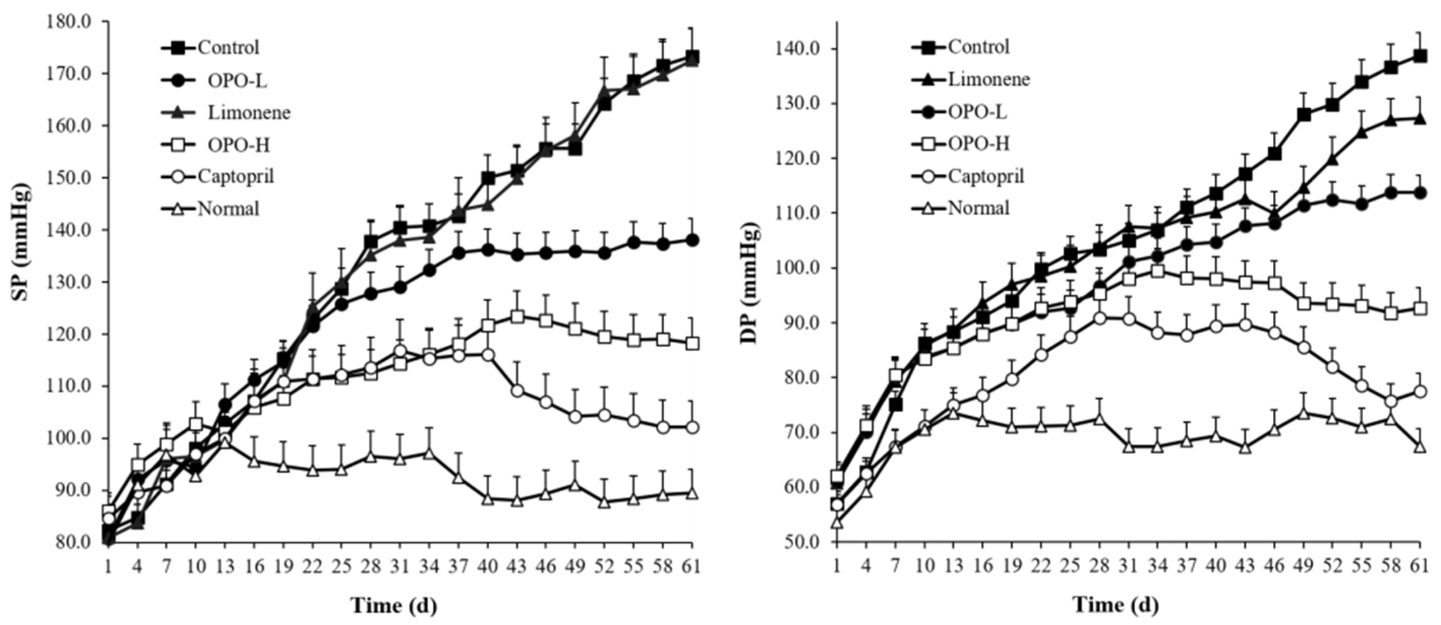 Applsci 08 00752 g005