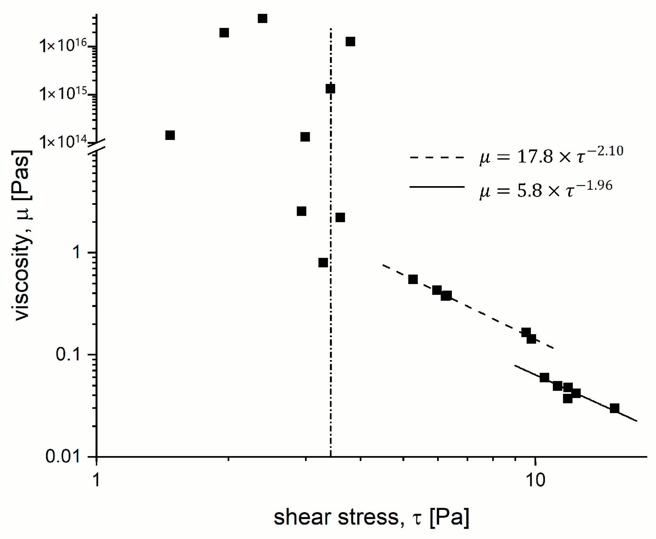 Applsci 08 00755 g004