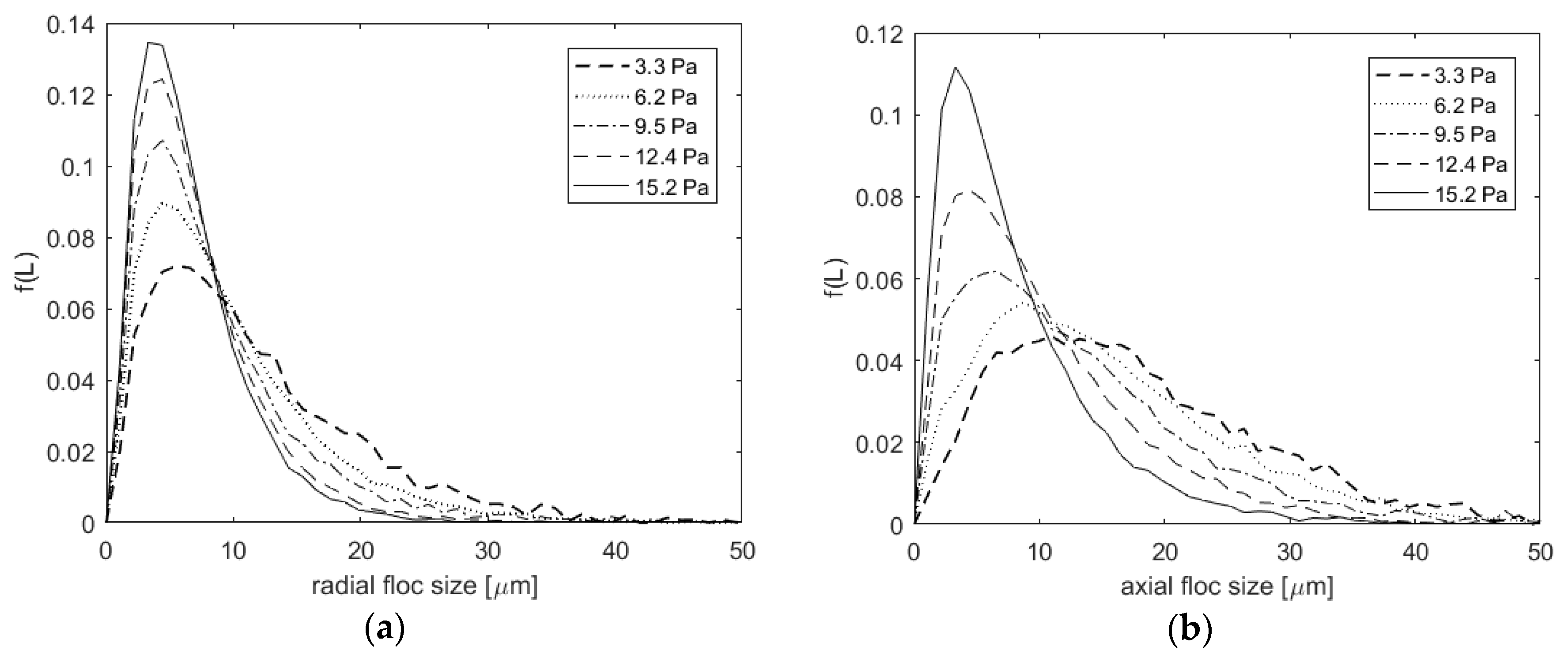 Applsci 08 00755 g006