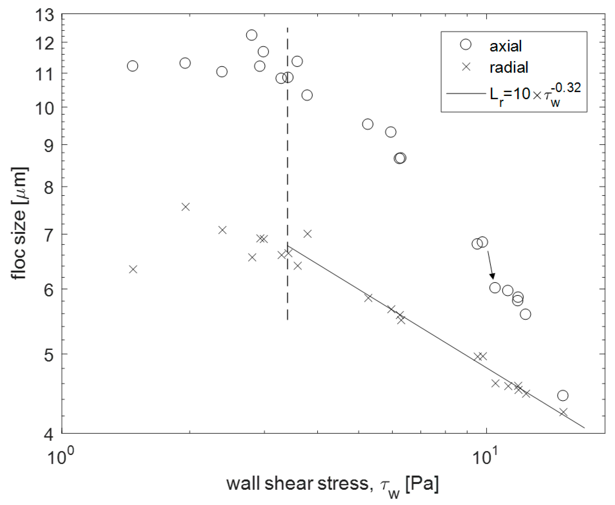 Applsci 08 00755 g007