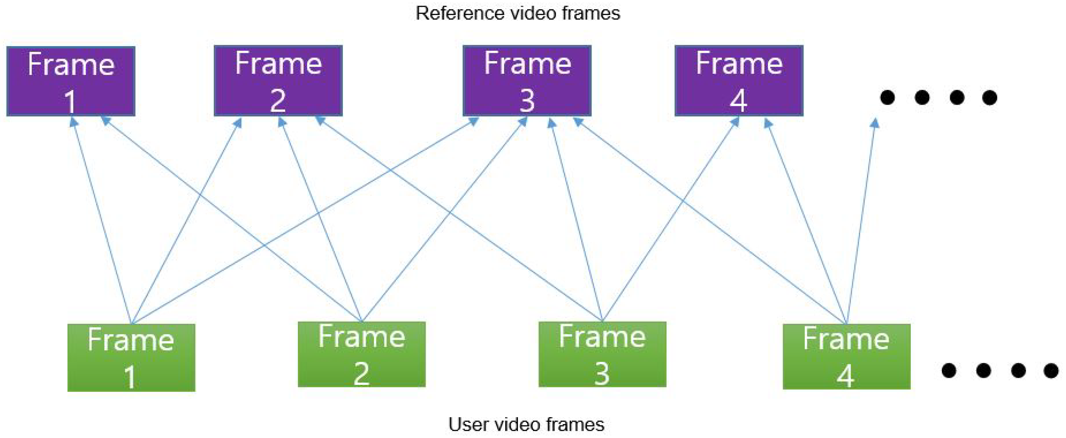 Applsci 08 00778 g003