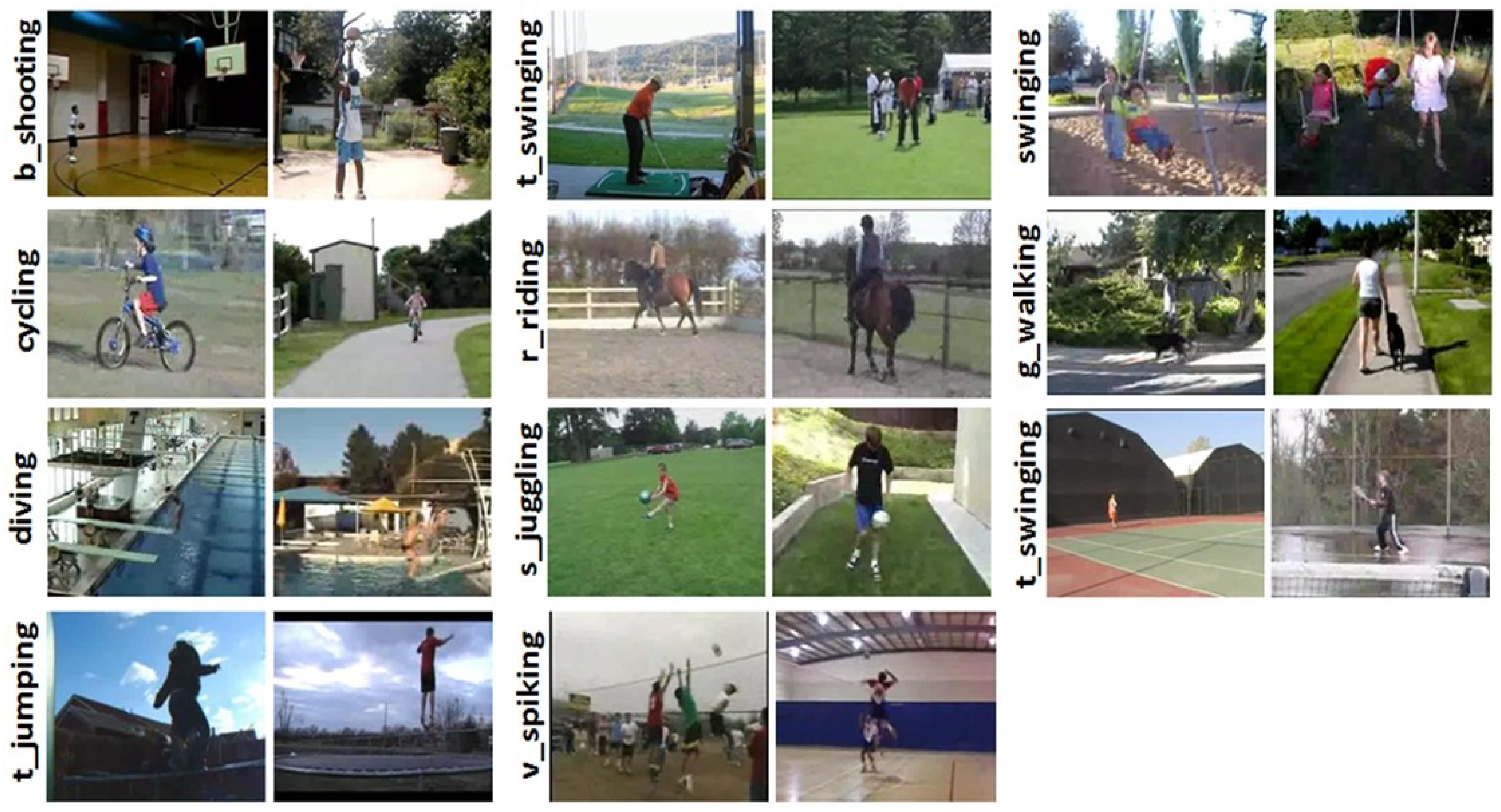 Applsci 08 00778 g004