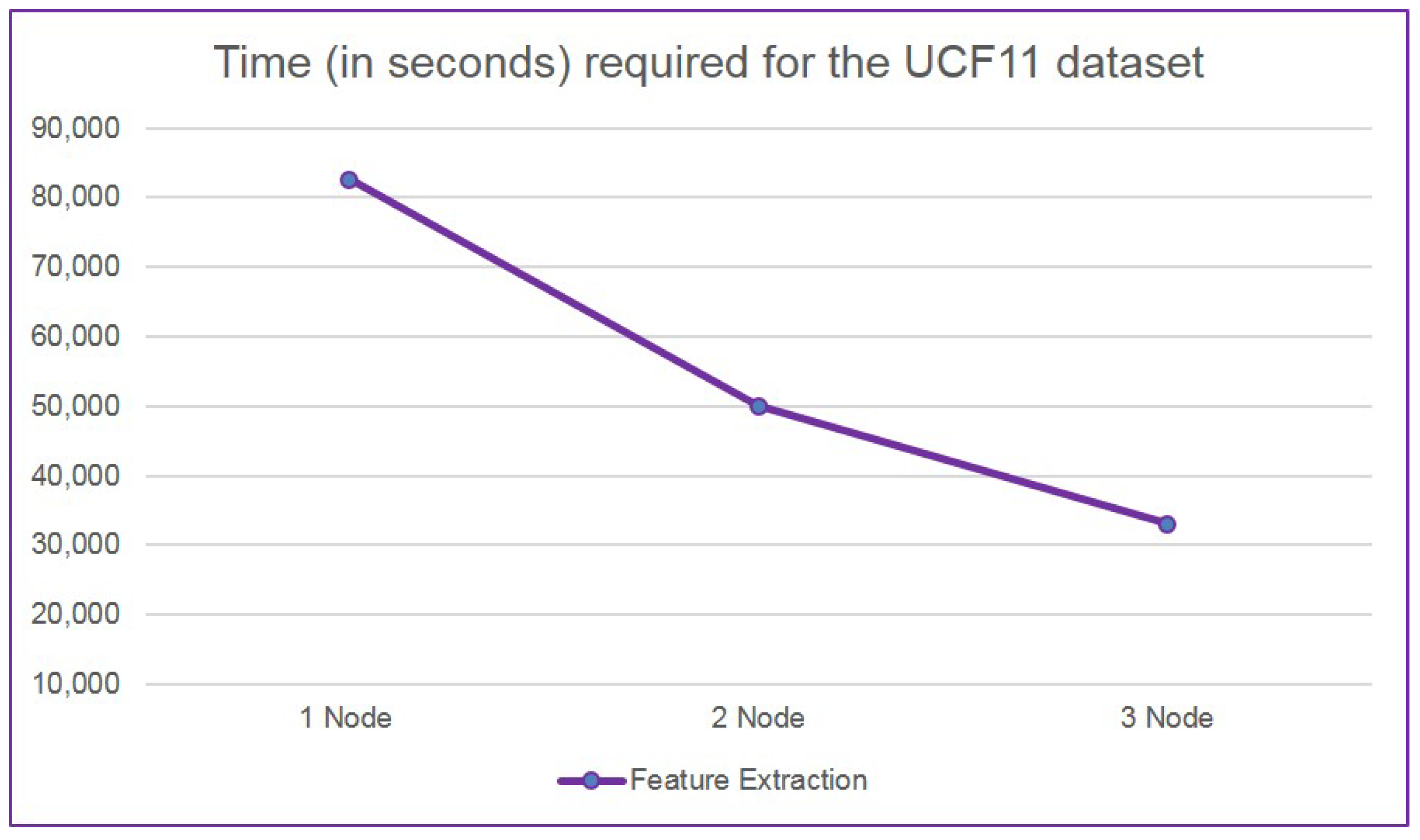 Applsci 08 00778 g007