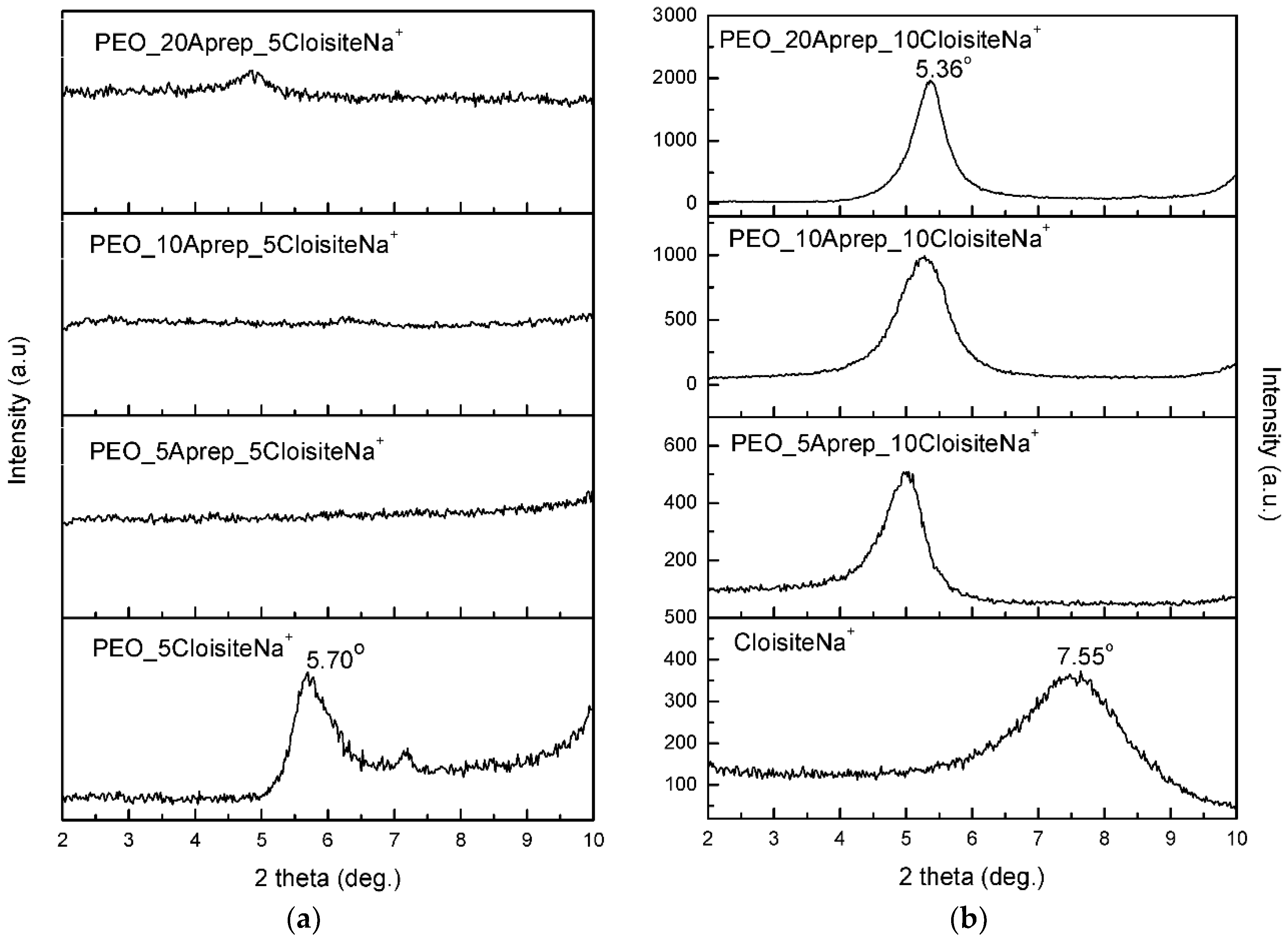 Applsci 08 00786 g013