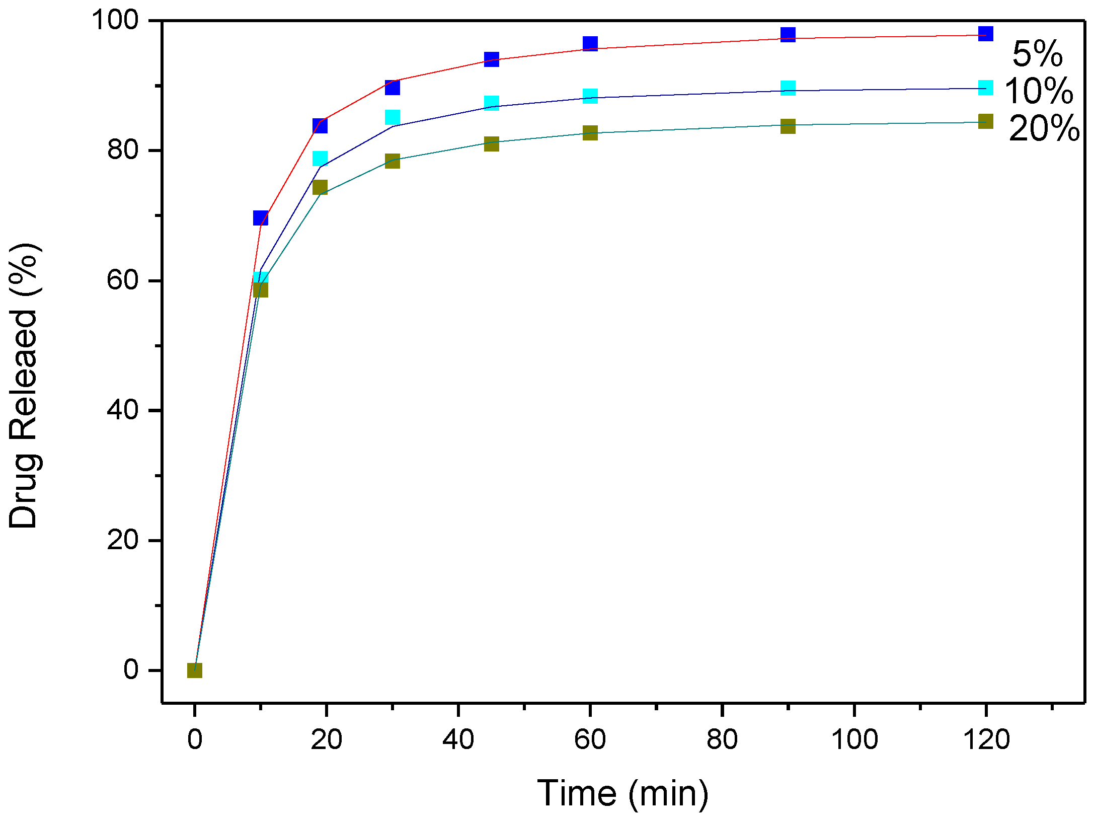 Applsci 08 00786 g017