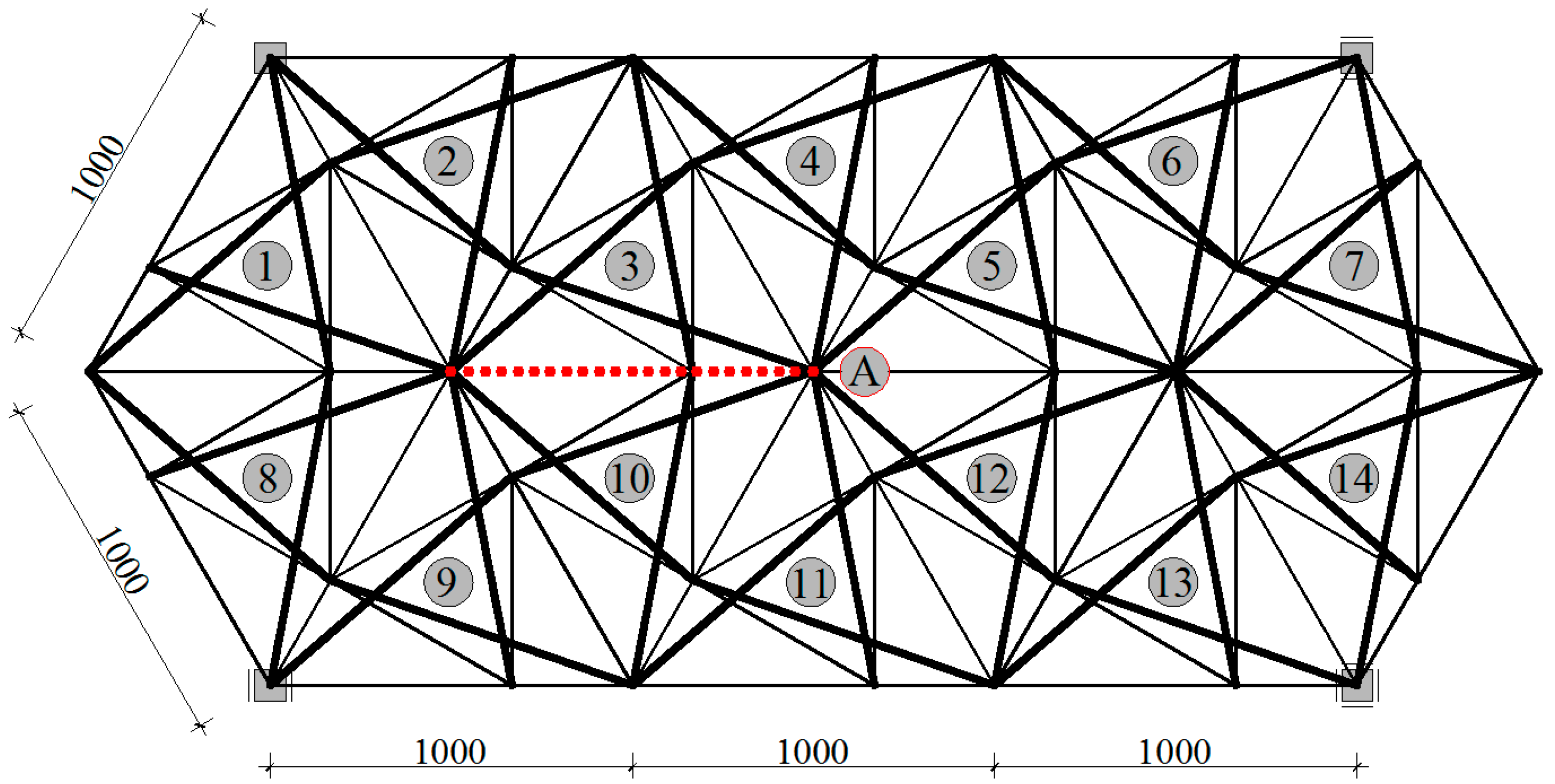 Applsci 08 00787 G012 Applsci 08 00787 G012