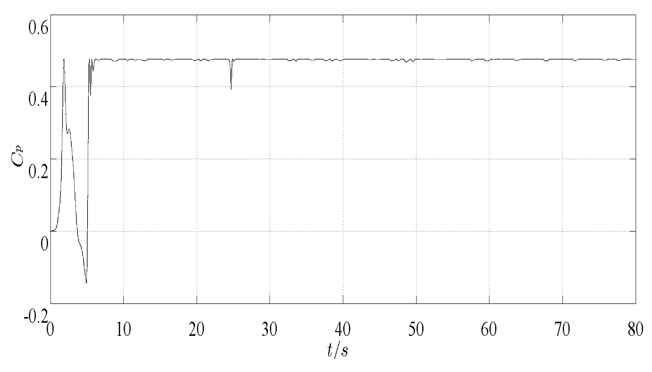 Applsci 08 00794 g011