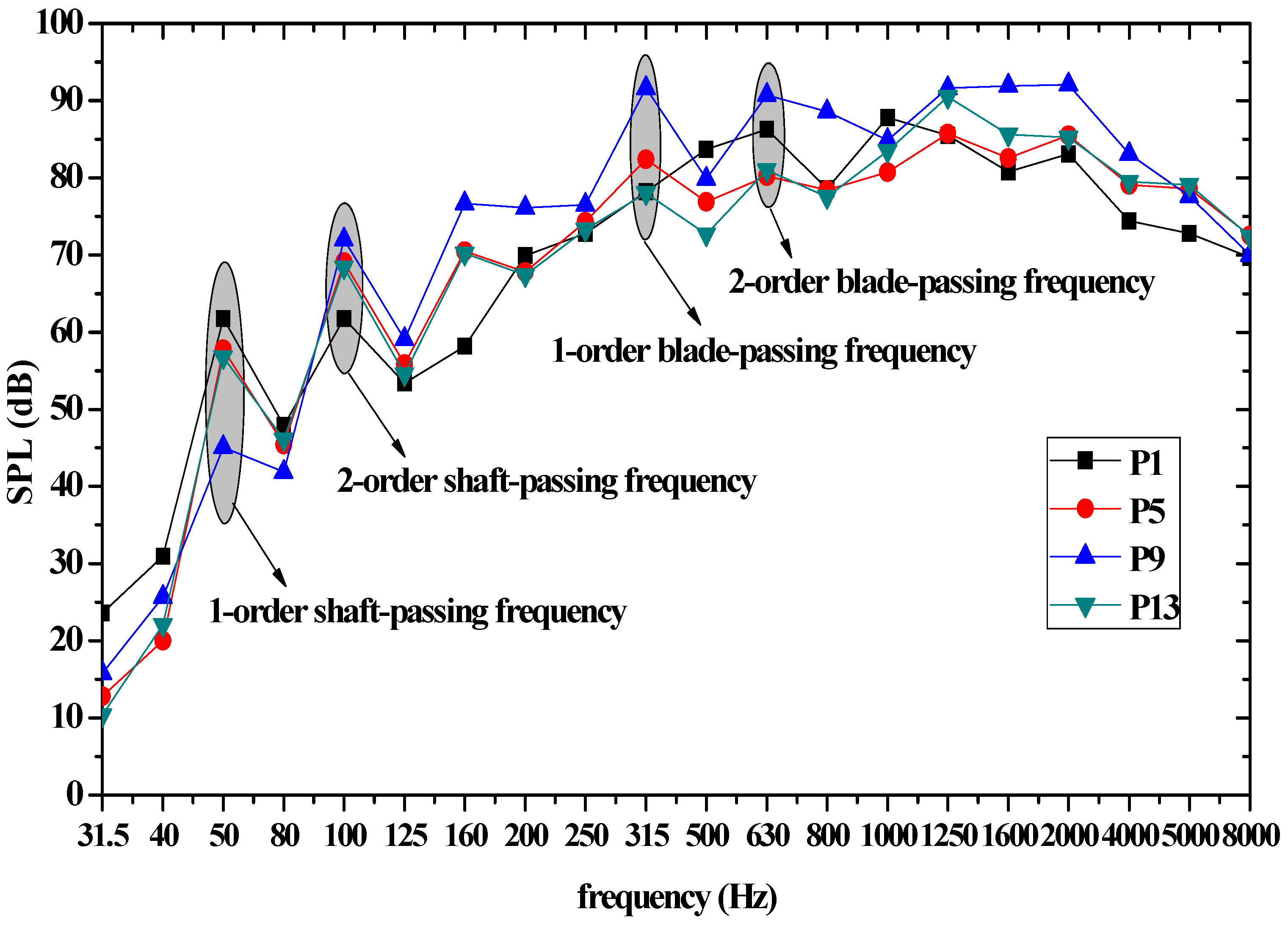 Applsci 08 00796 g003