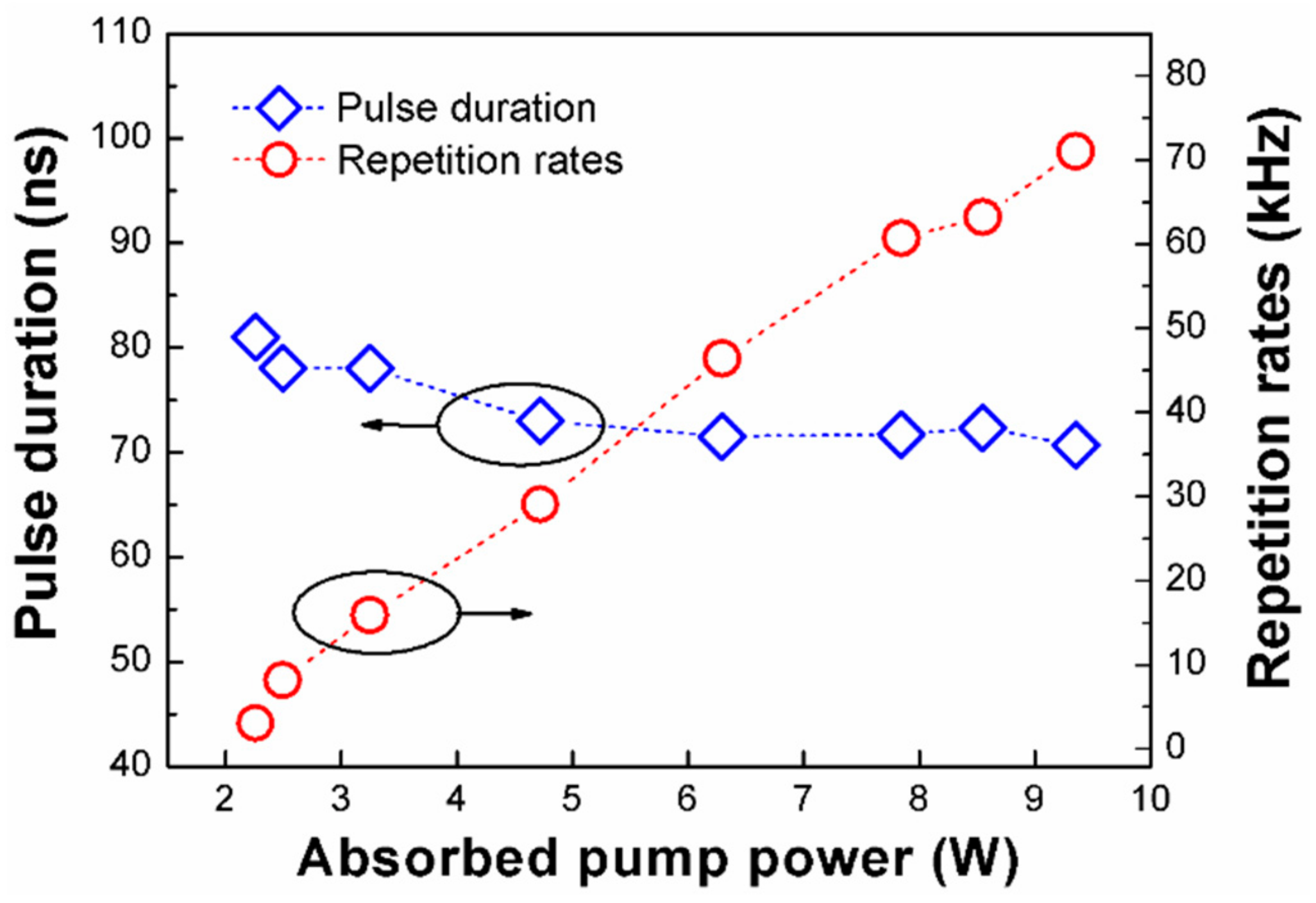 Applsci 08 00801 g003