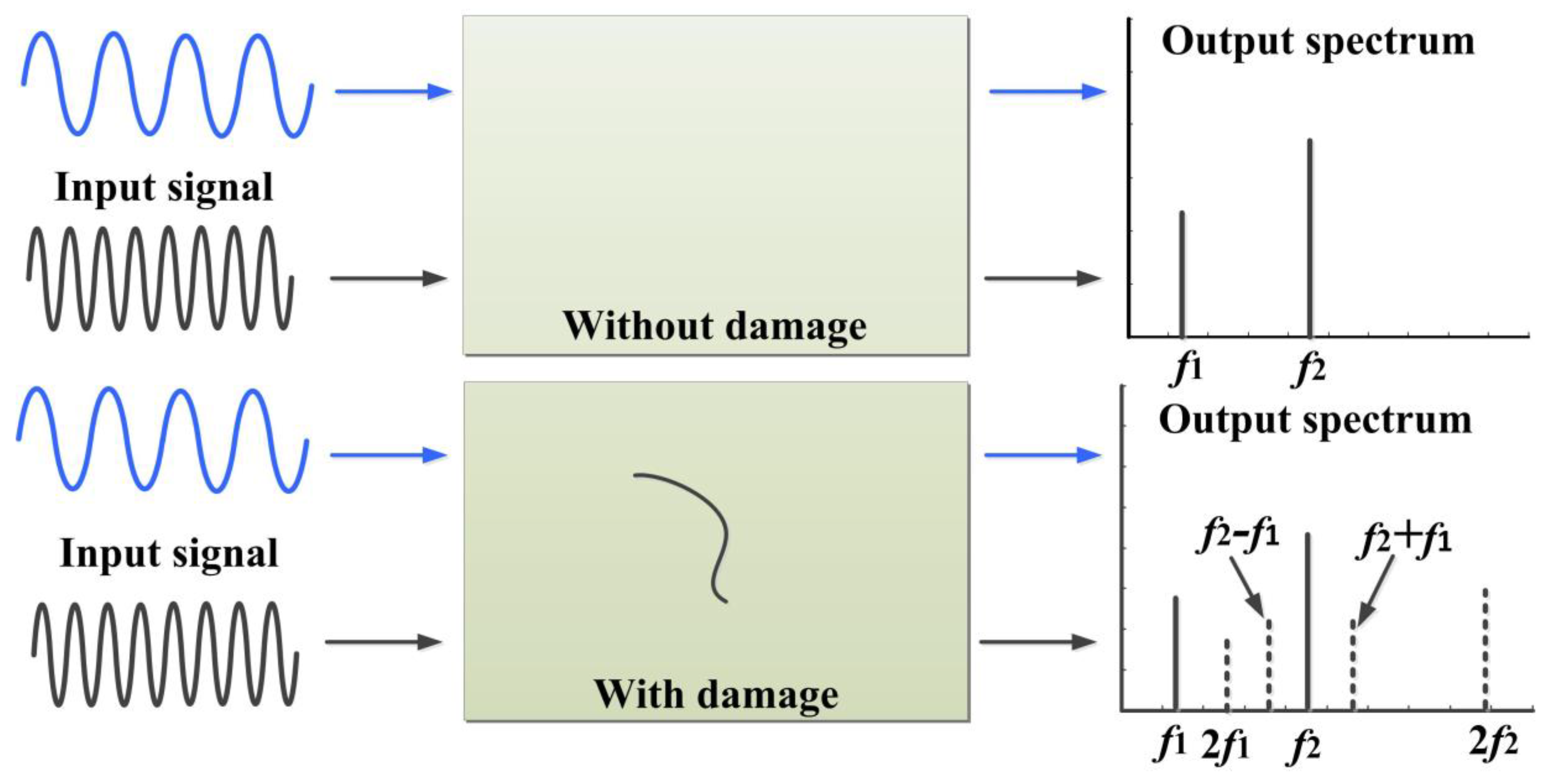 Applsci 08 00824 g001