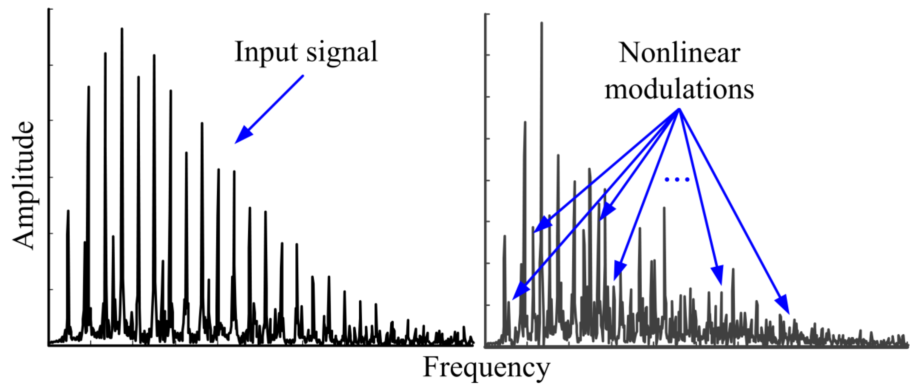 Applsci 08 00824 g002
