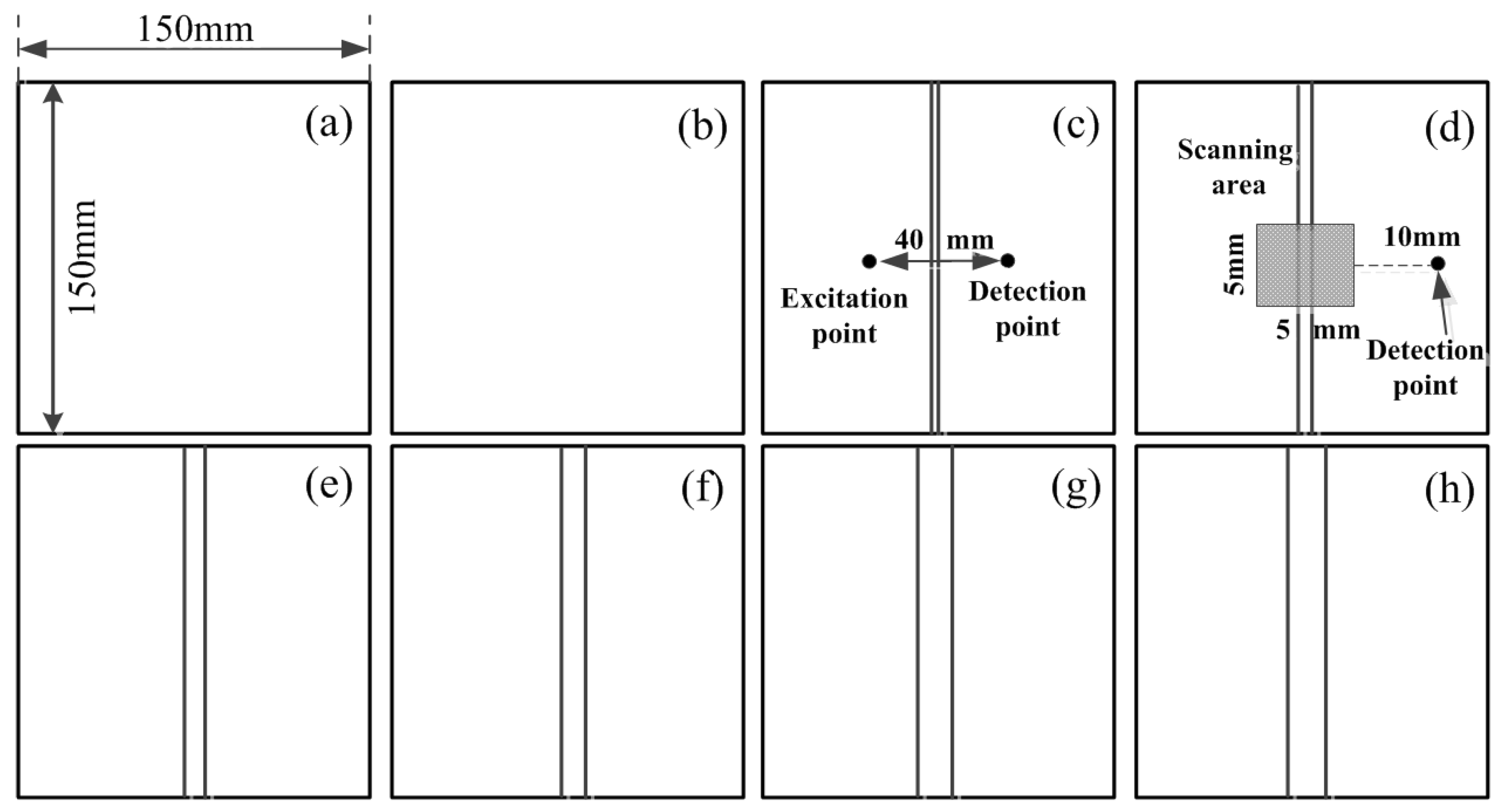 Applsci 08 00824 g006