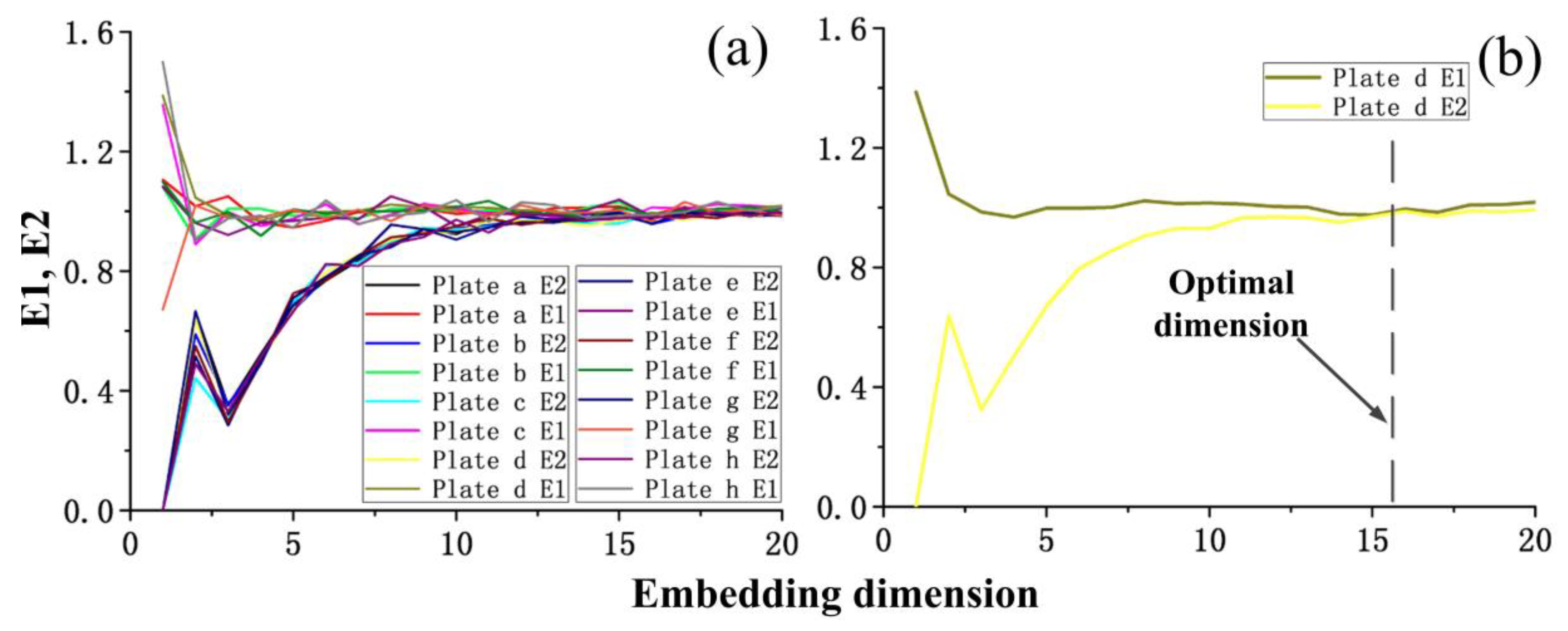 Applsci 08 00824 g009
