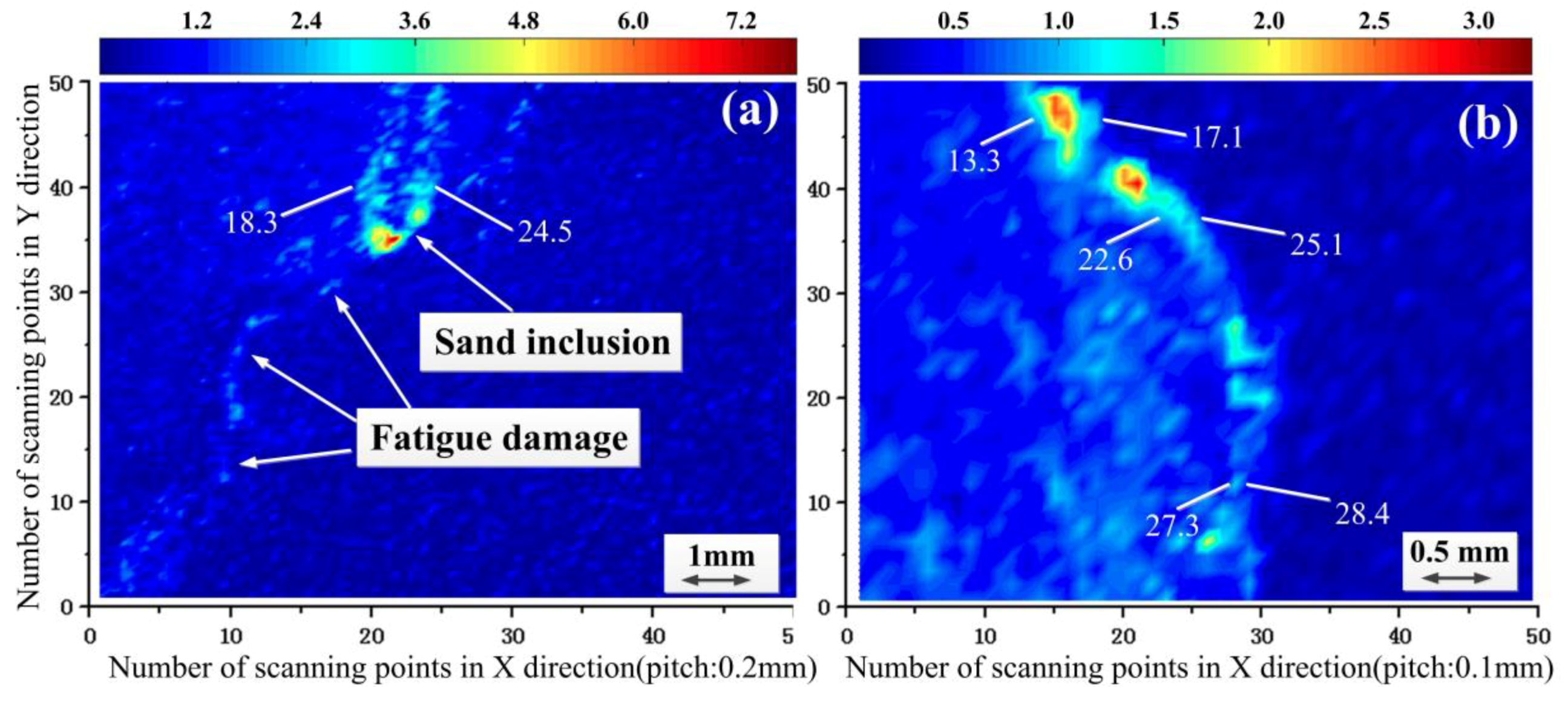 Applsci 08 00824 g016