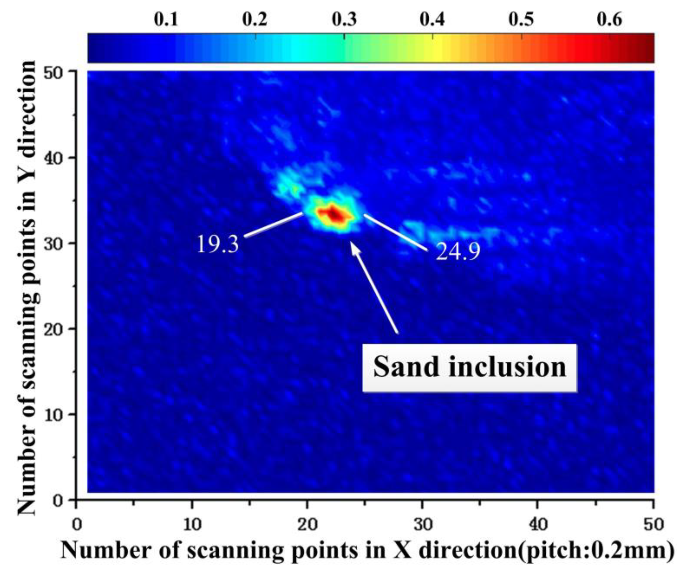 Applsci 08 00824 g017