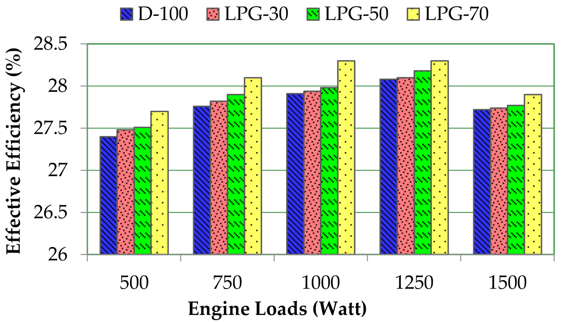 Applsci 08 00825 g004