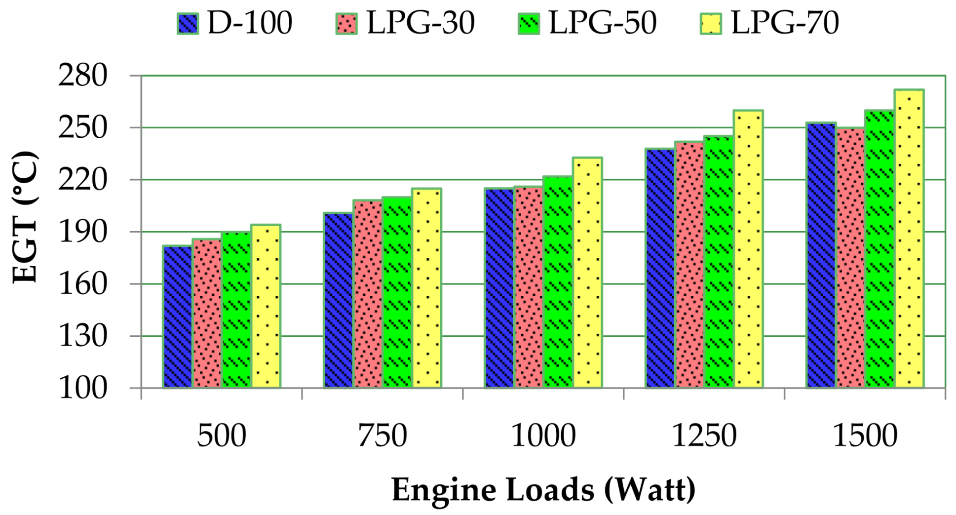 Applsci 08 00825 g005