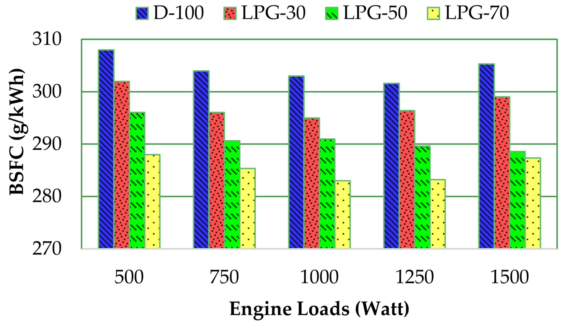 Applsci 08 00825 g007