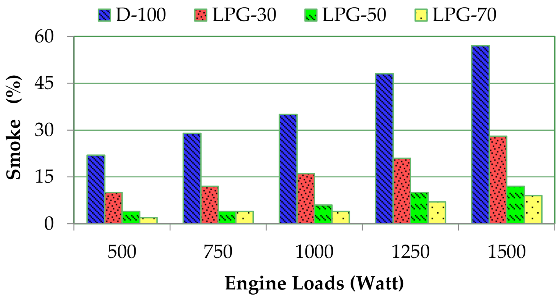 Applsci 08 00825 g009