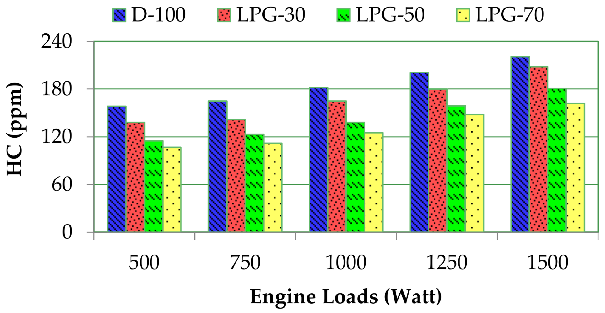 Applsci 08 00825 g010