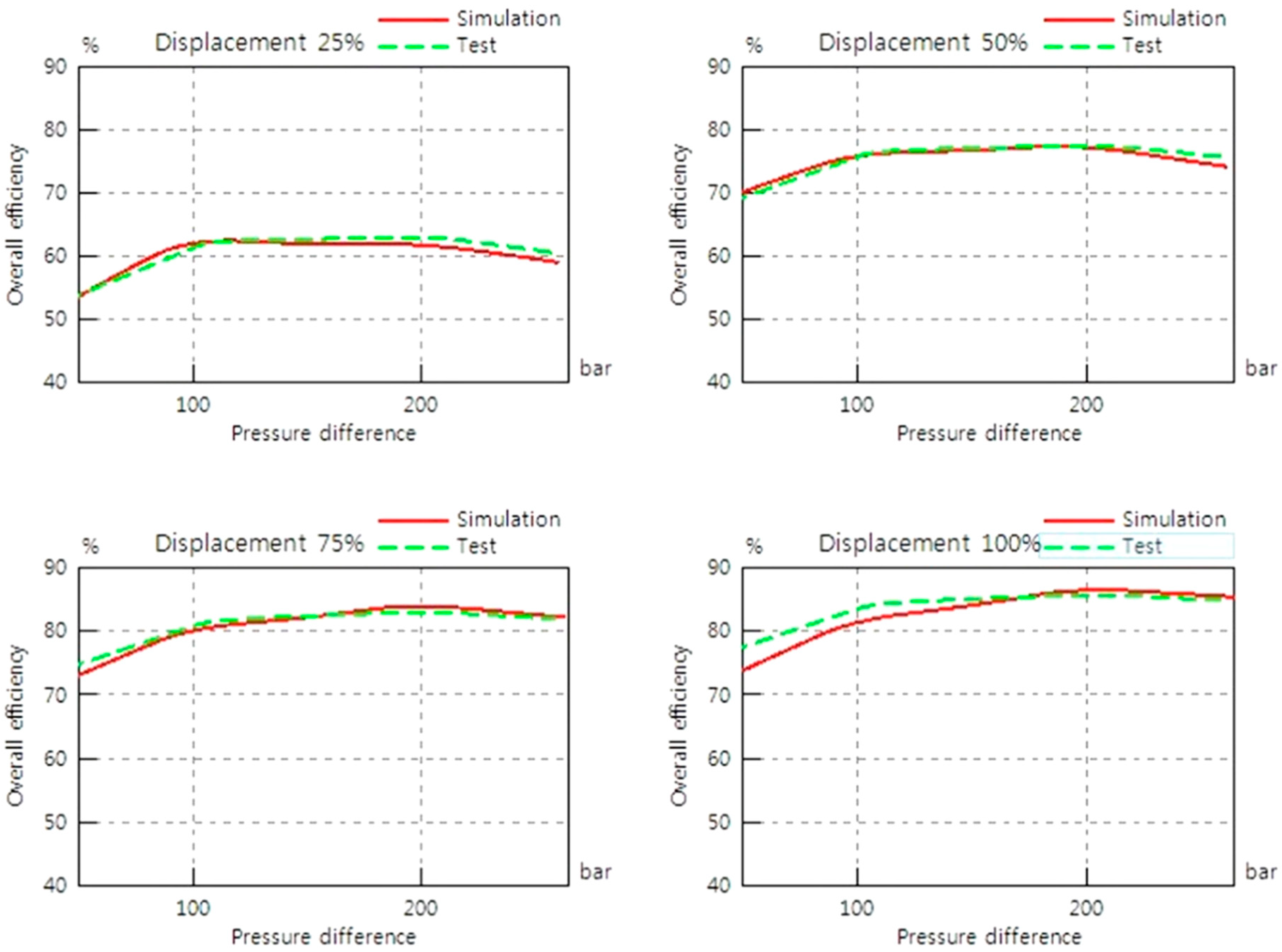 Applsci 08 00858 g005