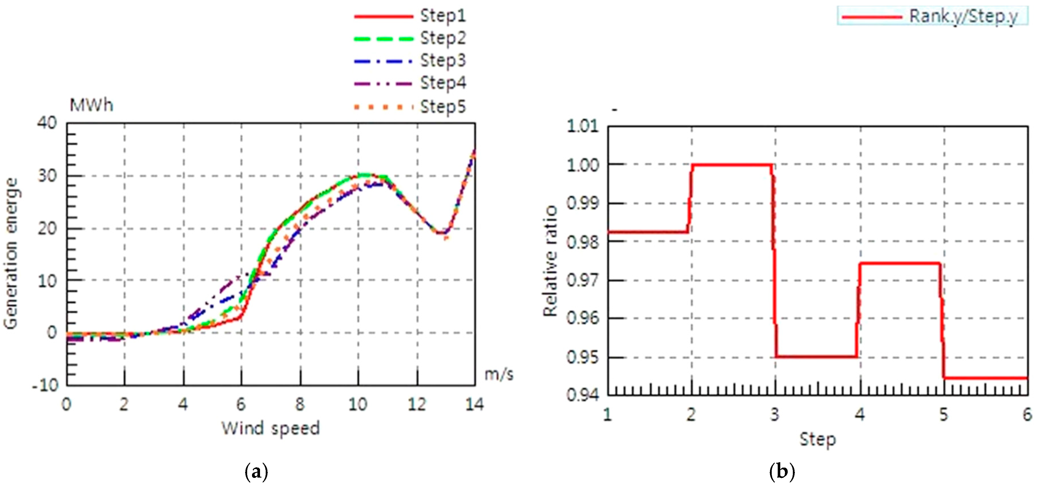 Applsci 08 00858 g012