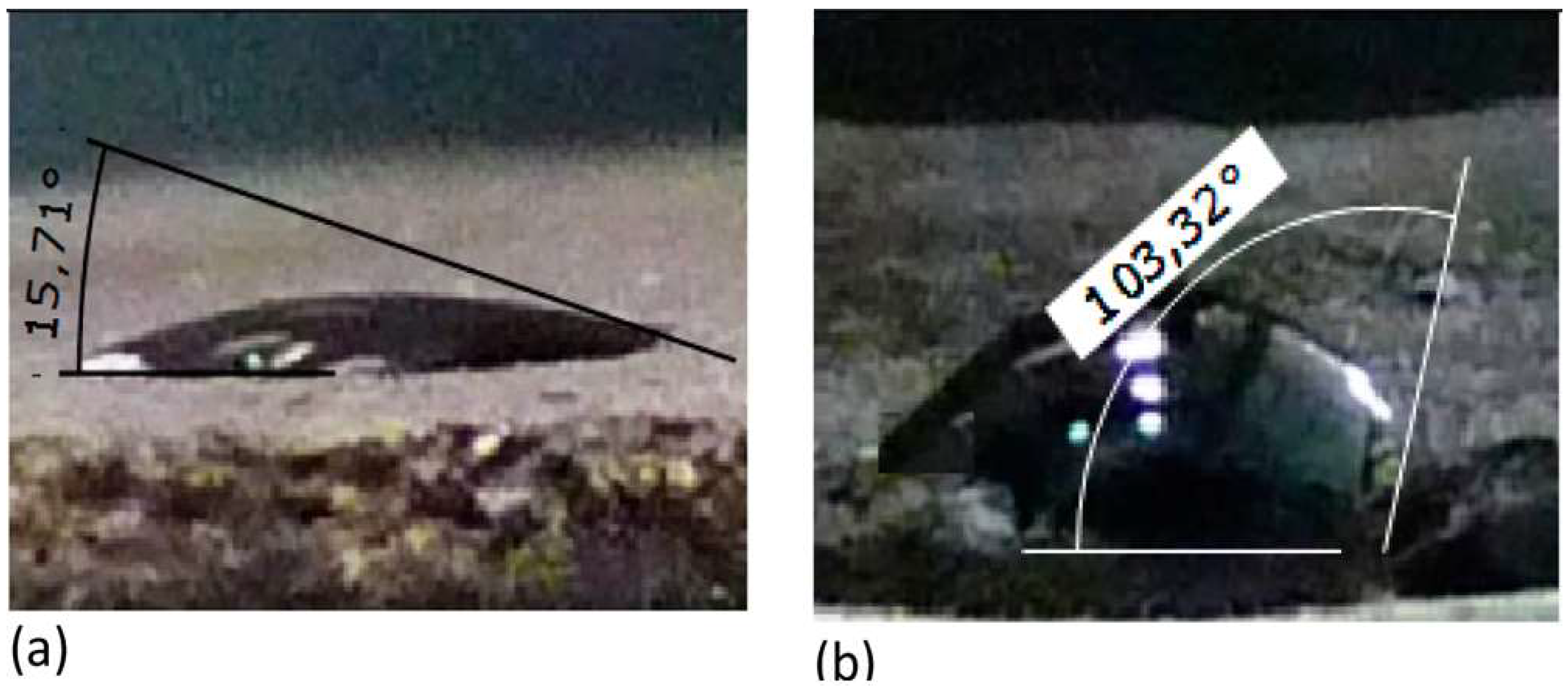 Applsci 08 00871 g002