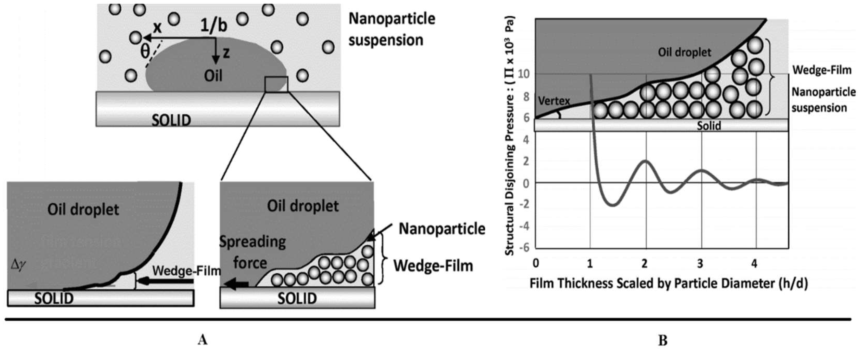 Applsci 08 00871 g005