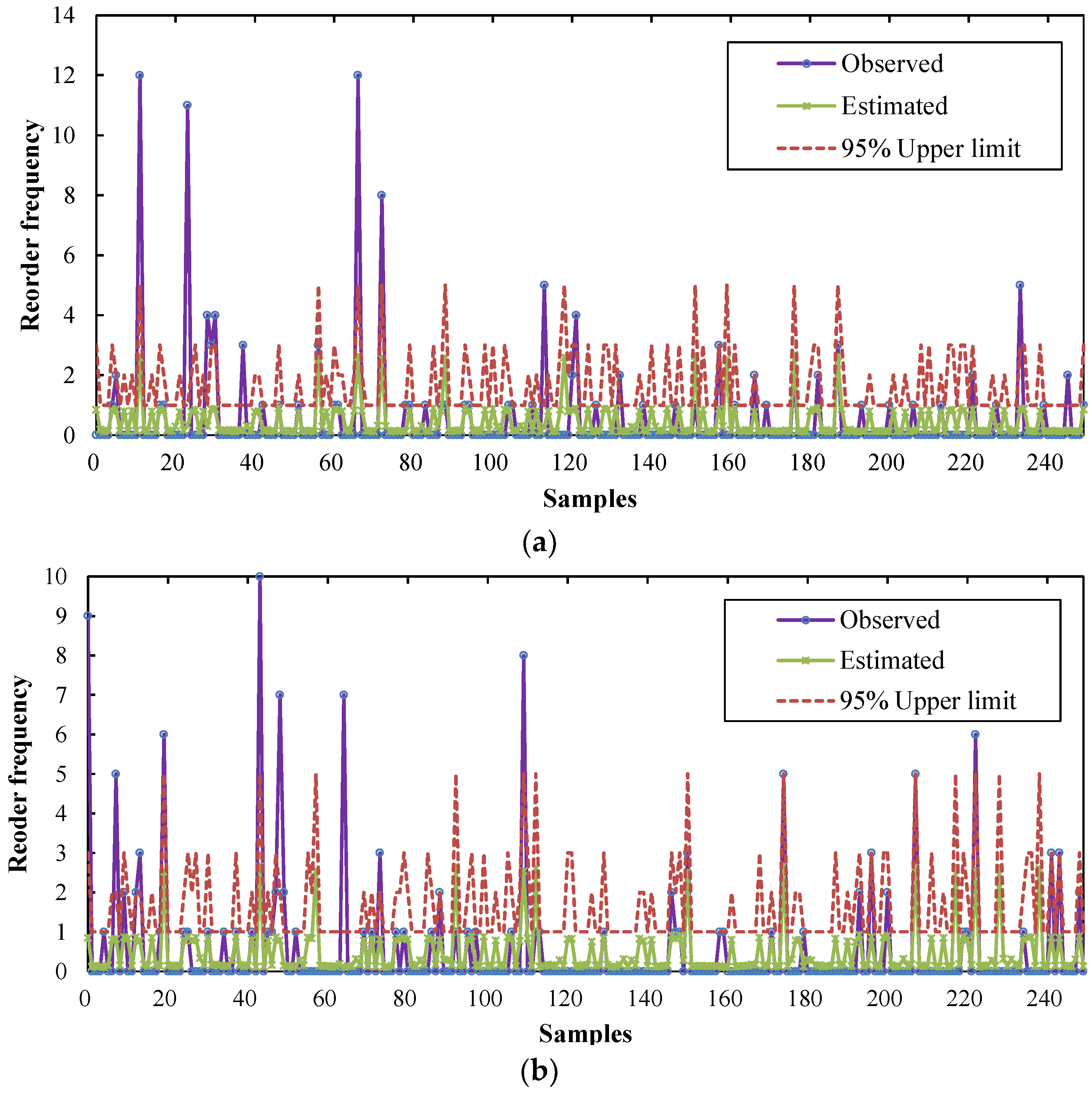 Applsci 08 00915 g008