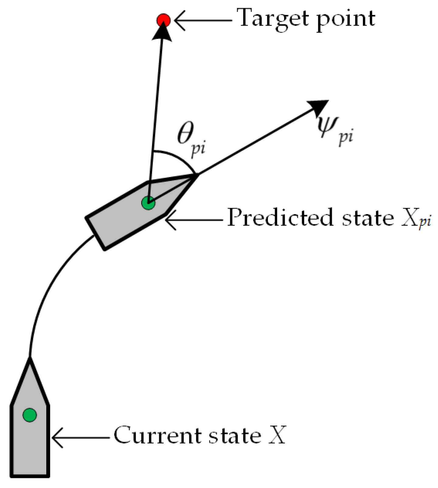 Applsci 08 00926 g004