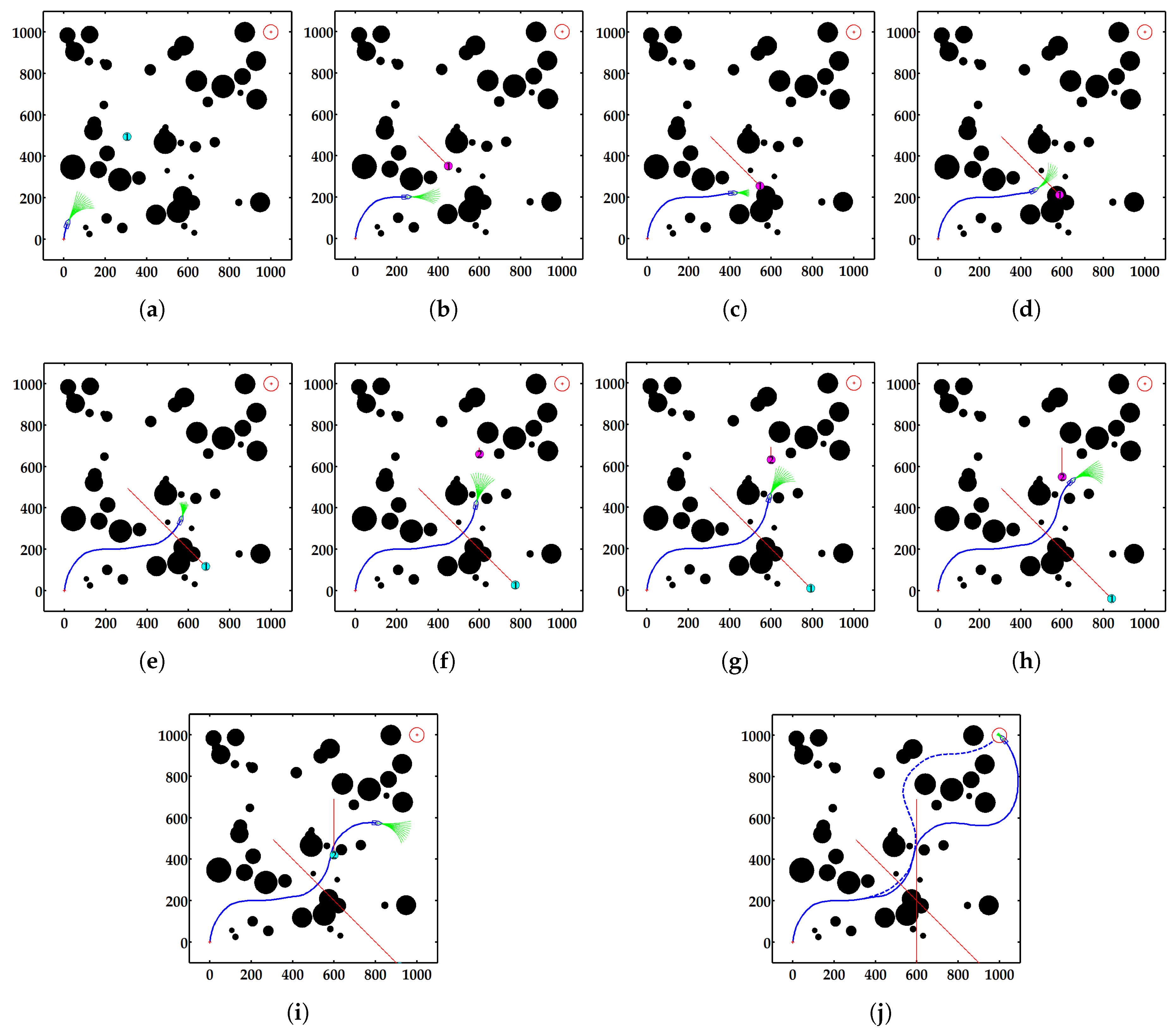 Applsci 08 00926 g006