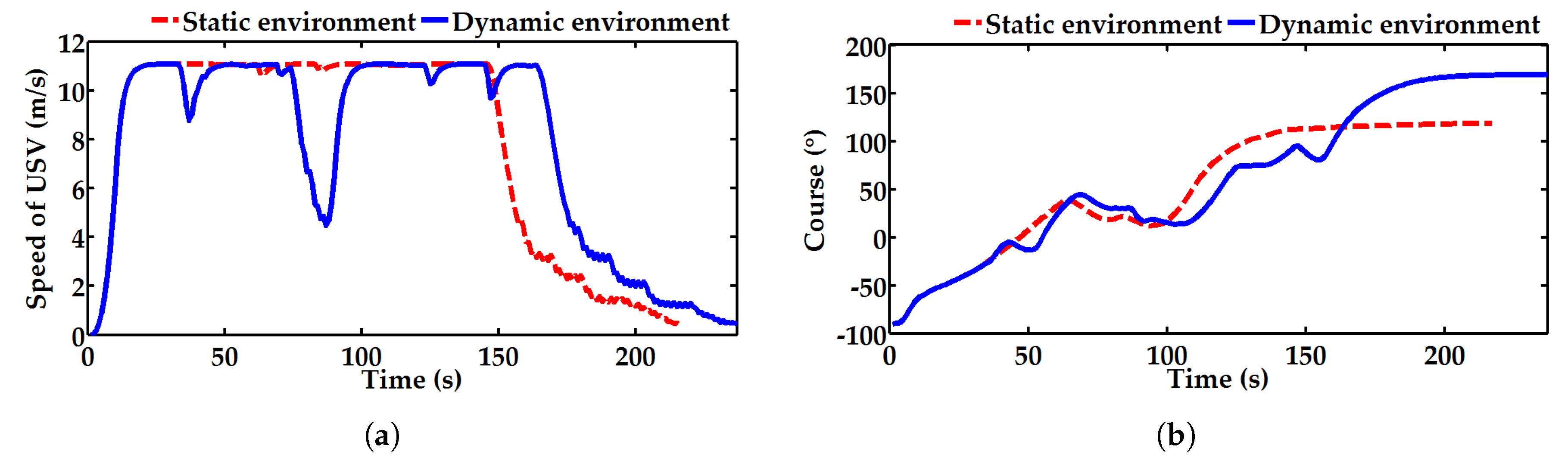 Applsci 08 00926 g014a