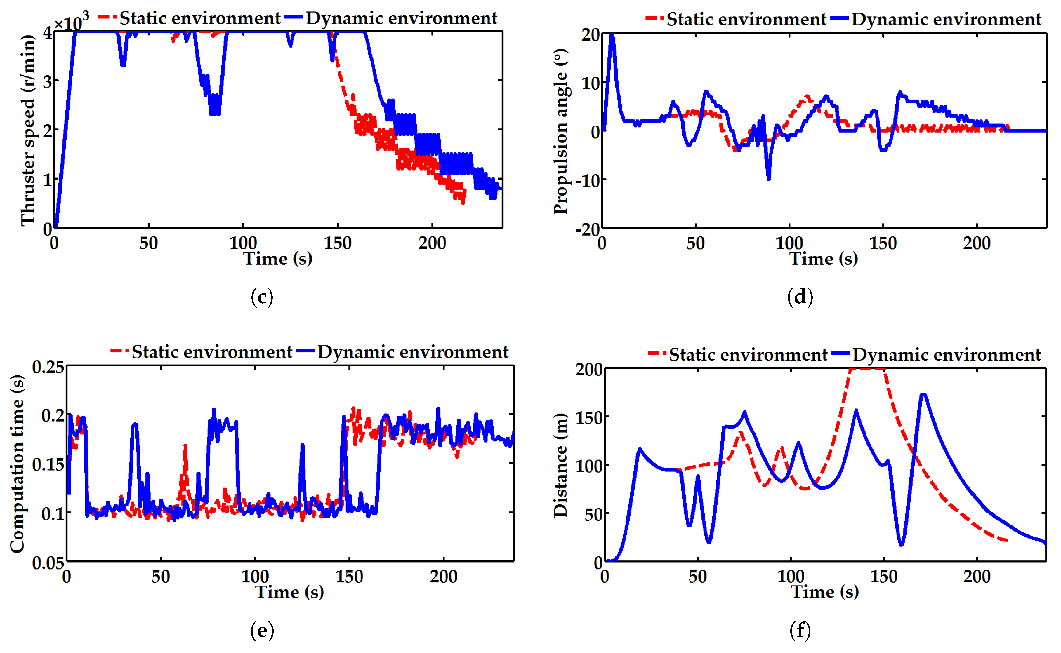 Applsci 08 00926 g014b