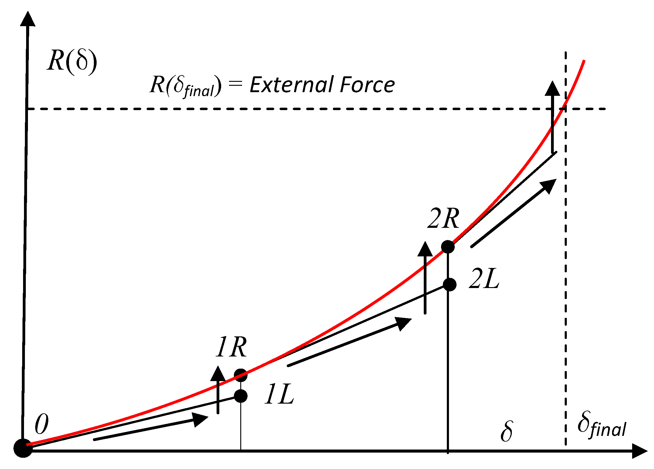 Applsci 08 01049 g004