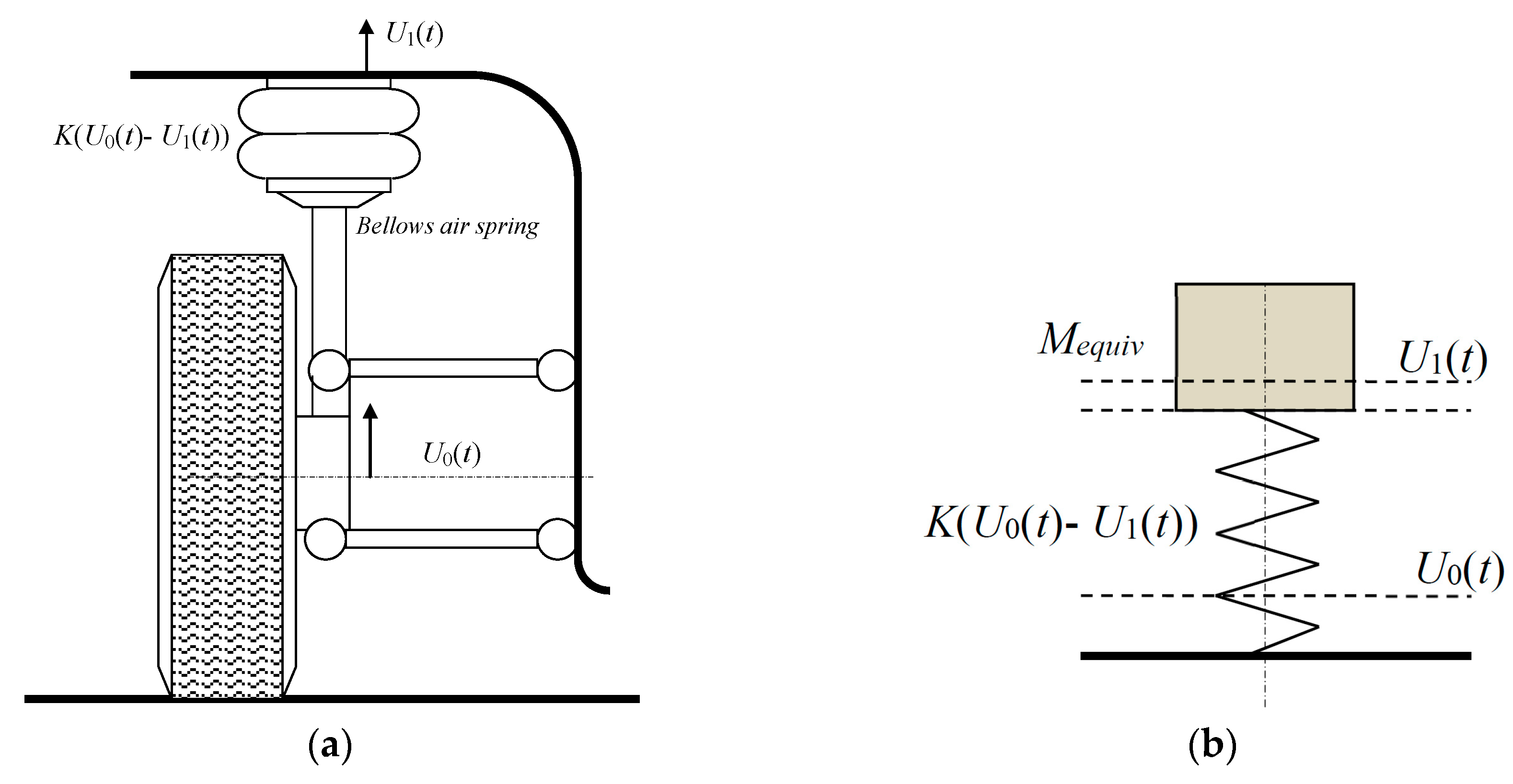 Applsci 08 01049 g006